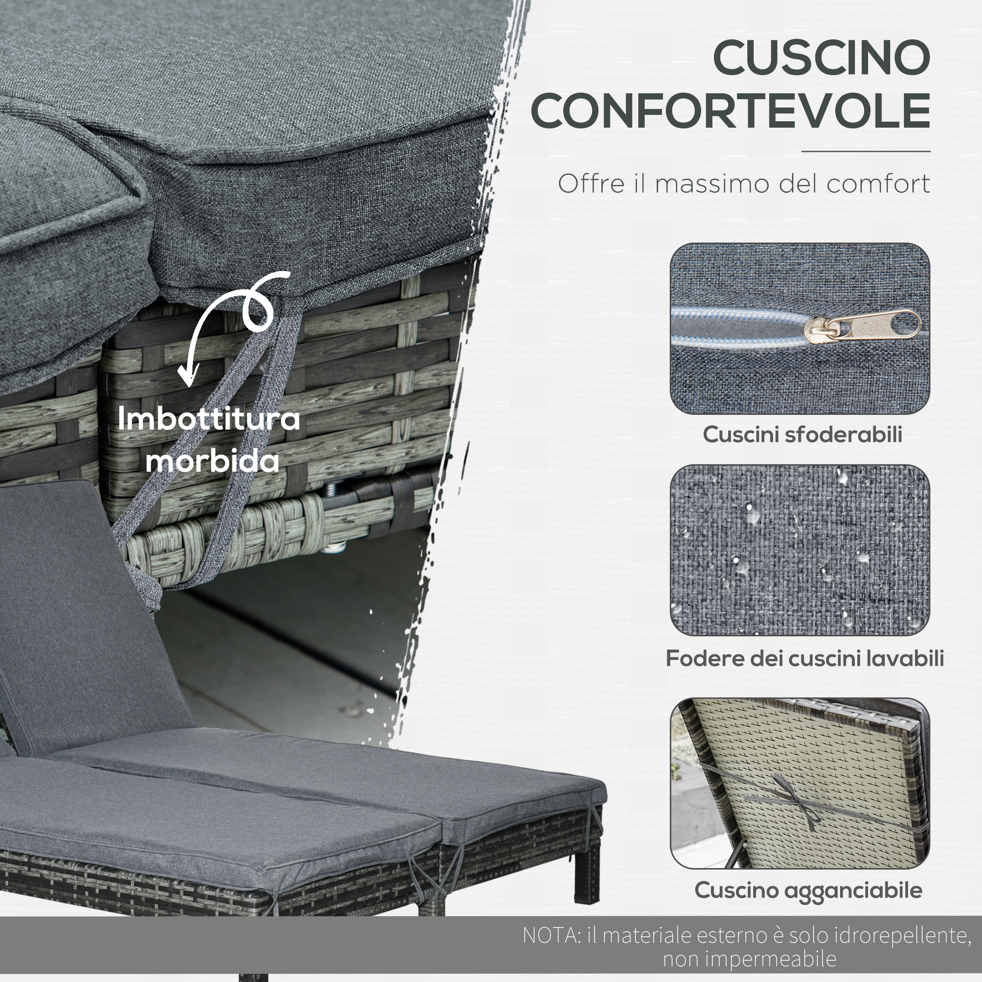 Cuscino grigio per lettino con laccio. Dettagli mostrano zip, tessuto idrorepellente e laccio di fissaggio.