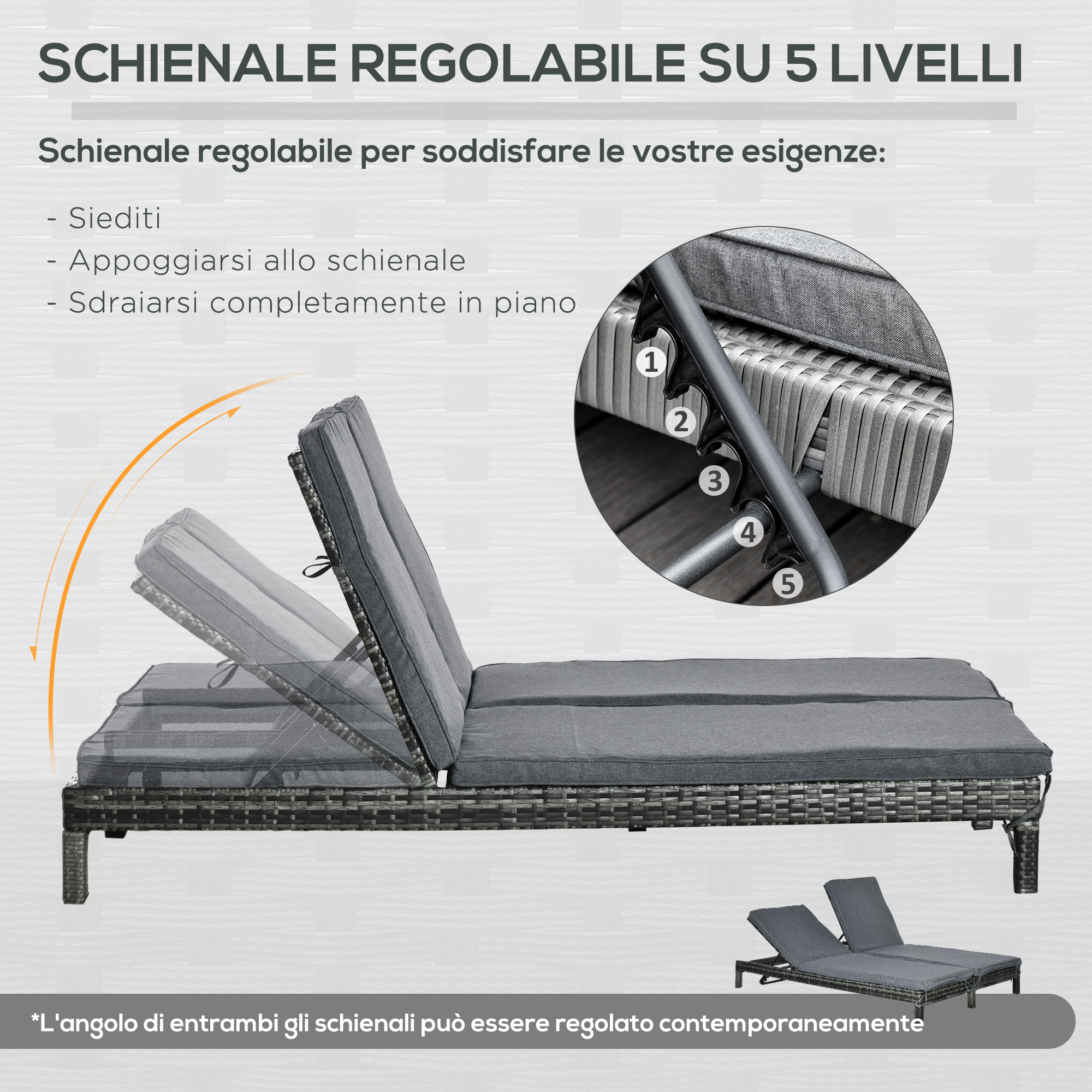 Chaise longue grigia con schienale regolabile in 5 posizioni. Primo piano mostra il meccanismo.