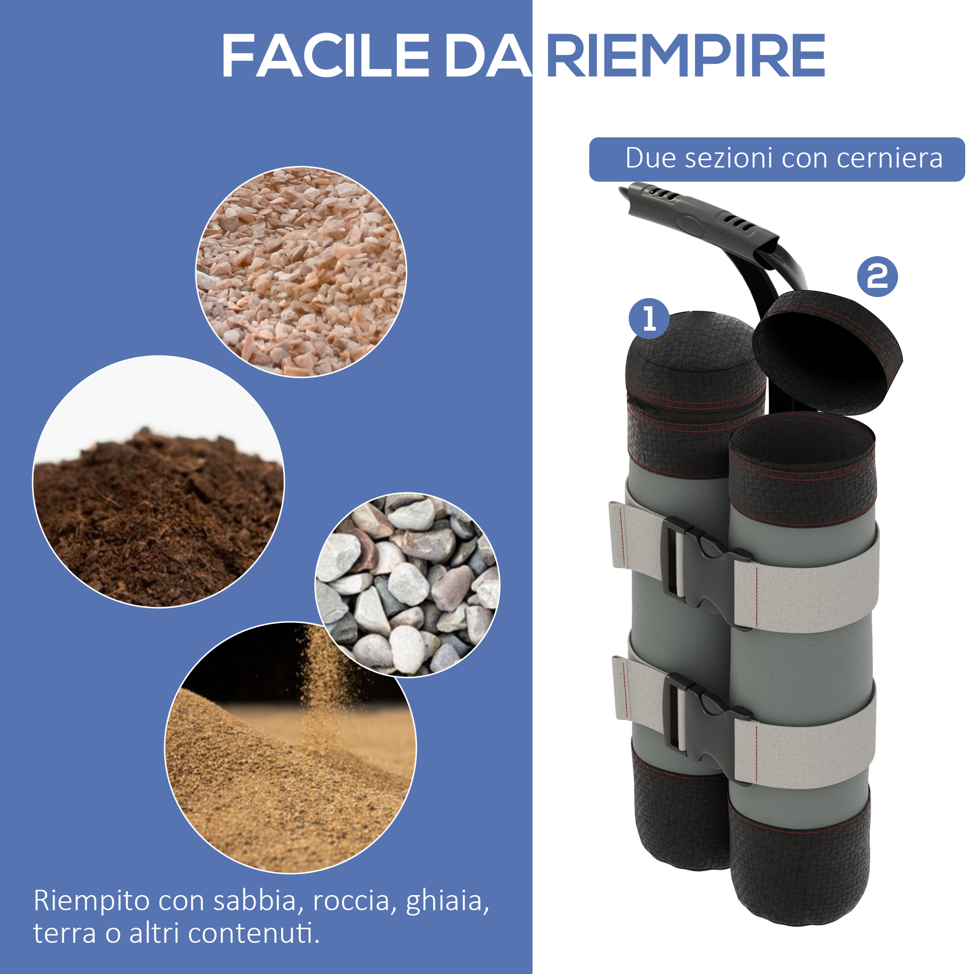 Due sezioni con cerniera, riempite con sabbia, rocce, ghiaia, terra.