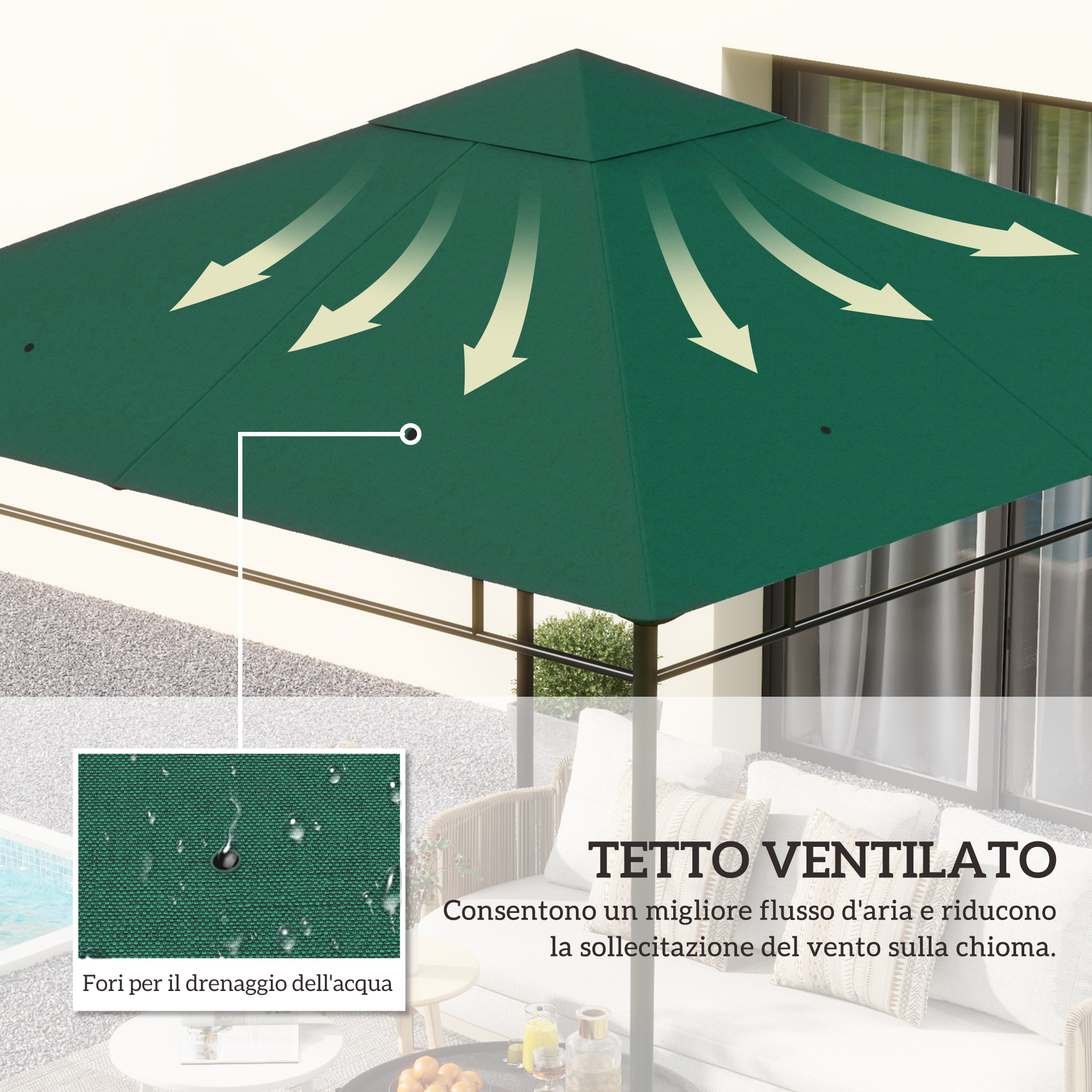 Tetto verde con frecce che indicano flusso d'aria e fori di drenaggio.