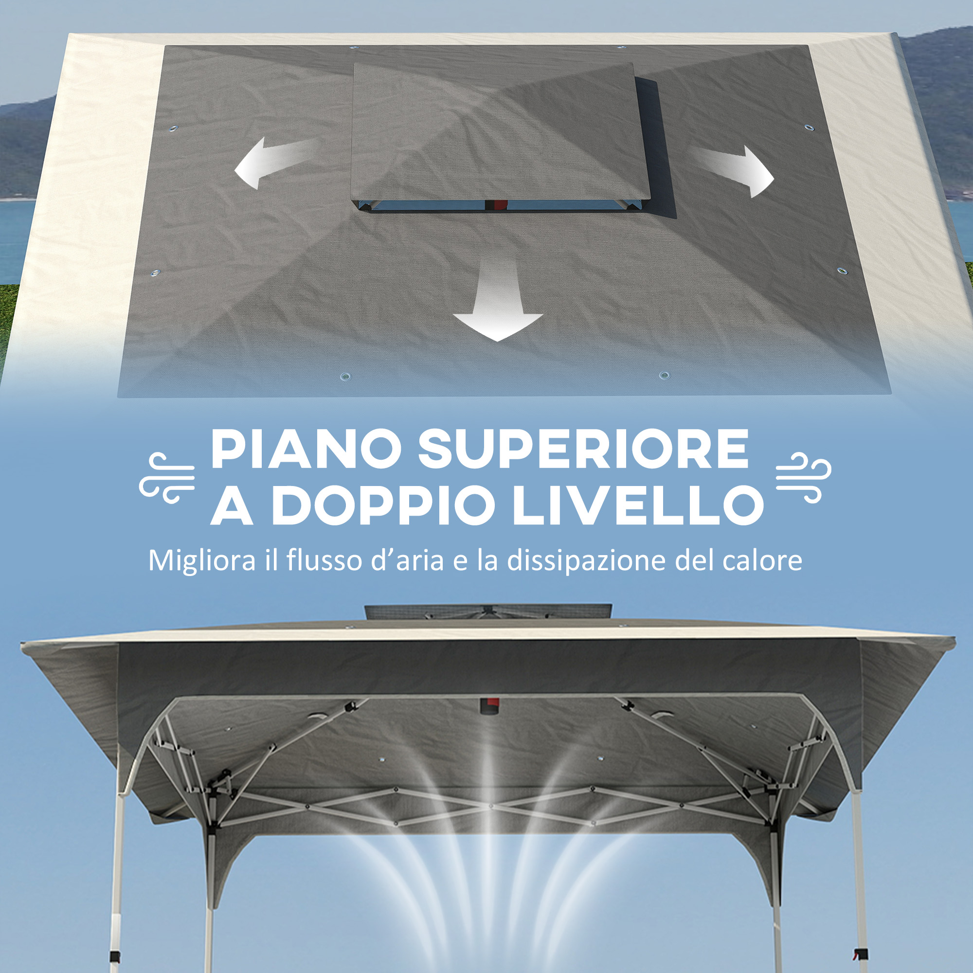 Tenda con doppio livello superiore che migliora flusso d'aria e calore.