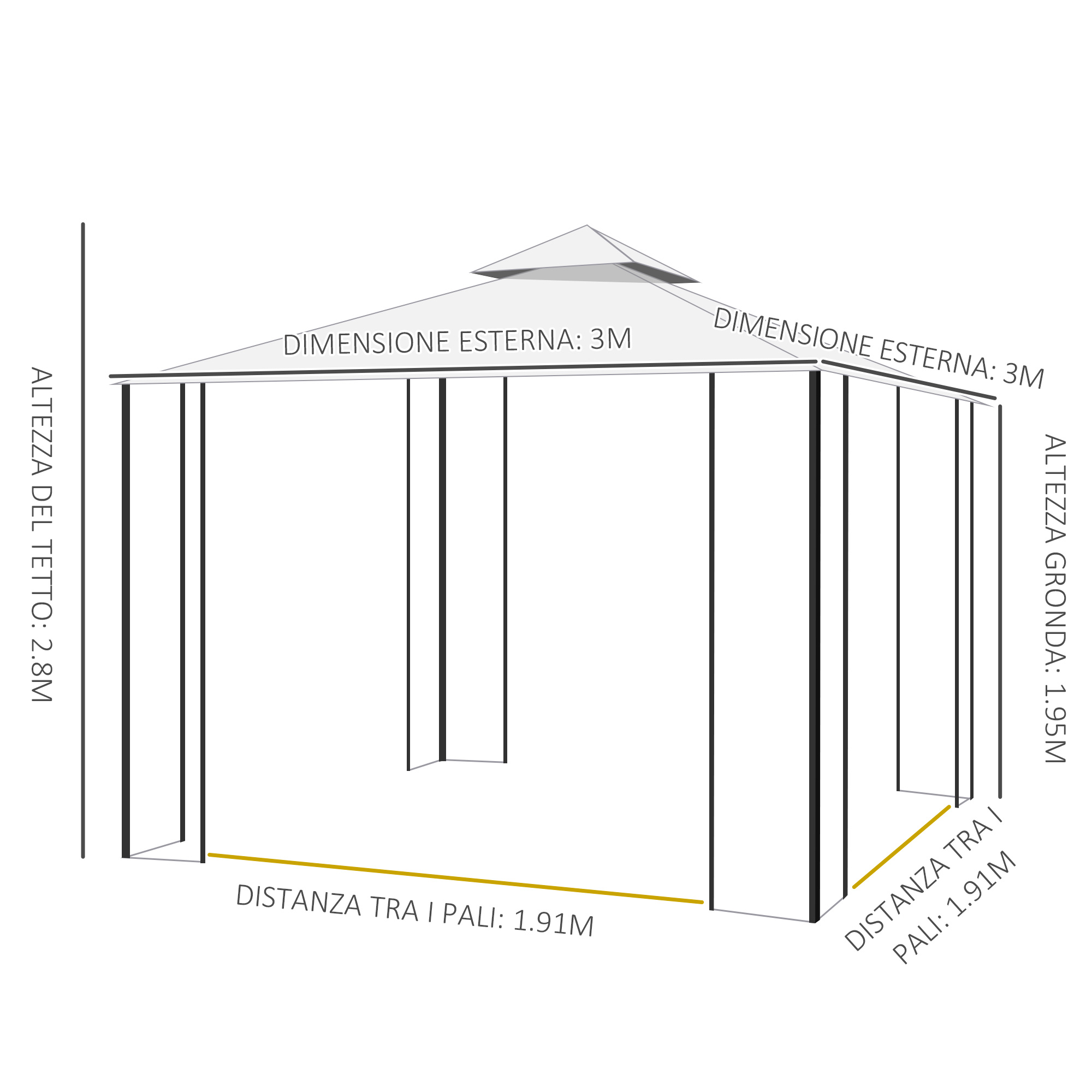 Schizzo di un gazebo con dimensioni: altezza tetto 2,8m, esterno 3m, altezza gronda 1,95m.