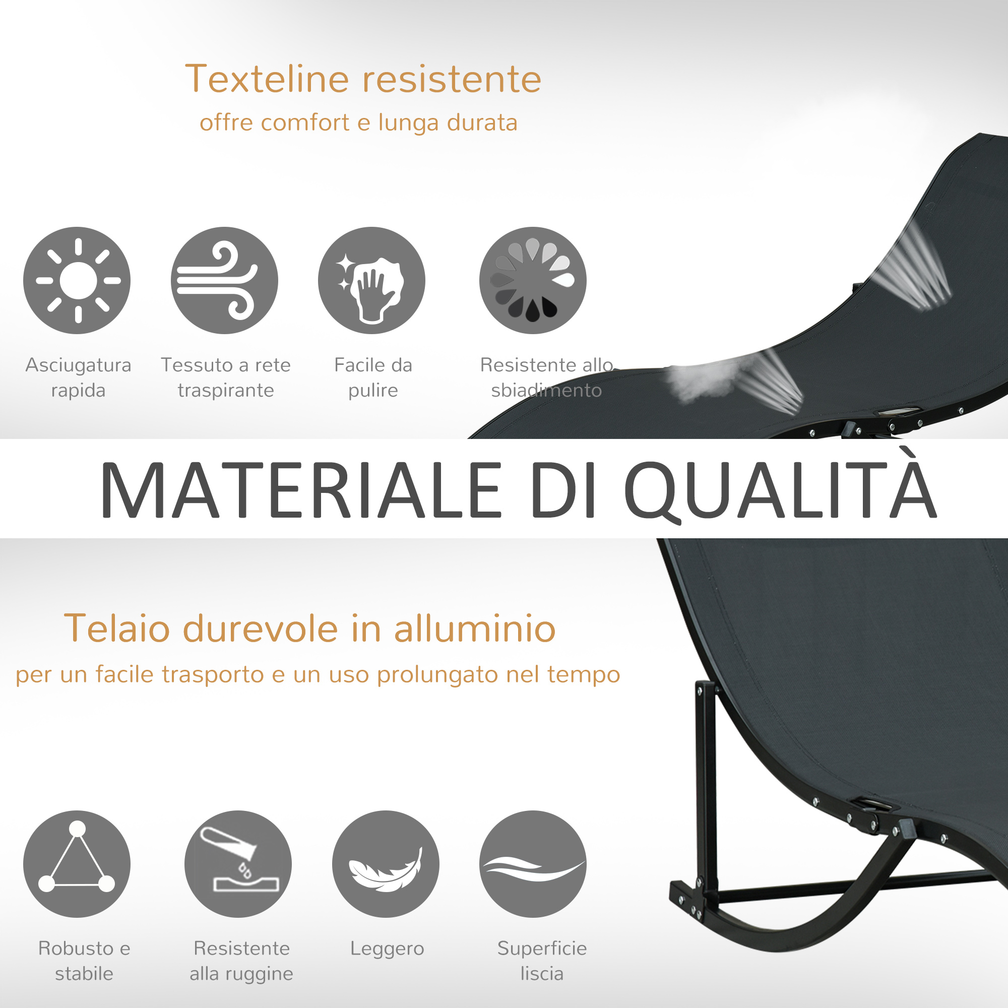 Tessuto Texteline: asciugatura rapida, traspirante, facile da pulire, resistente.