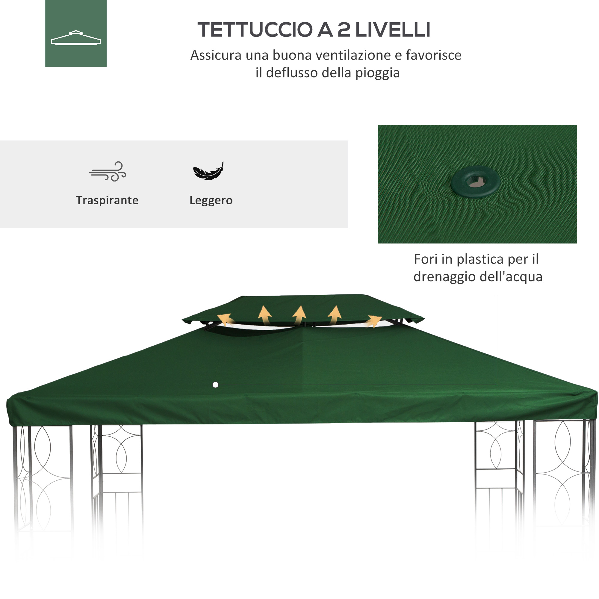 Una tettoia verde per gazebo a due livelli con fori di ventilazione. Gambe in metallo visibili.