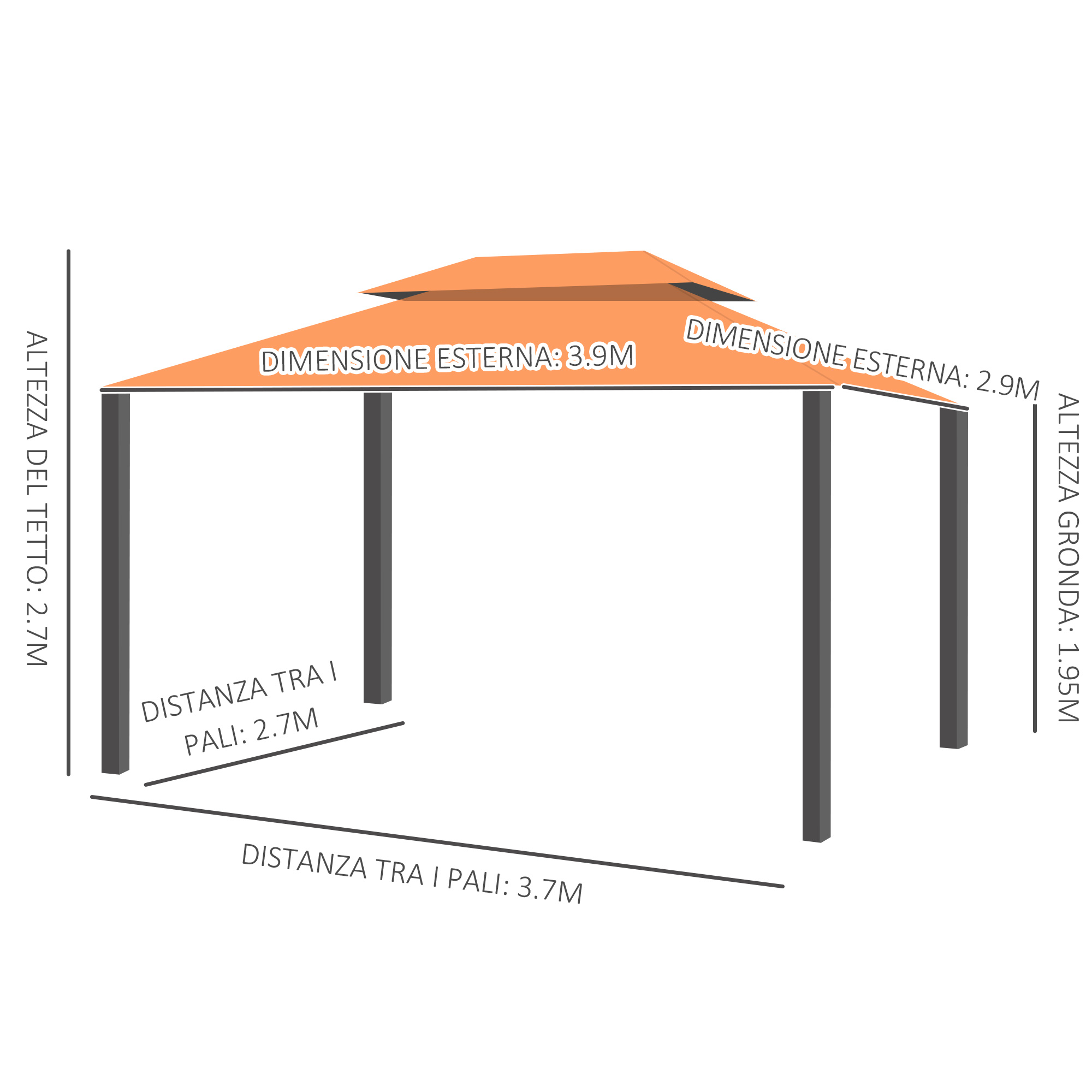 Dimensioni gazebo: 3,9m esterne, 2,9m esterne. Altezza: 2,7m. Distanza pali: 2,7m e 3,7m.