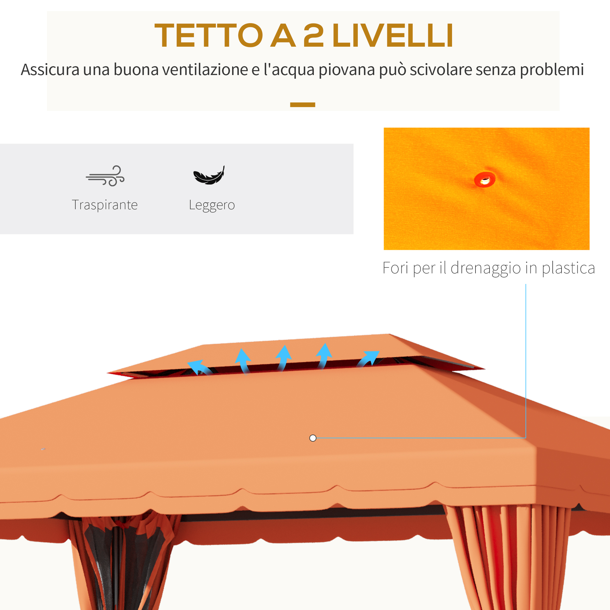 Tetto arancione a due livelli per gazebo con fori di ventilazione.