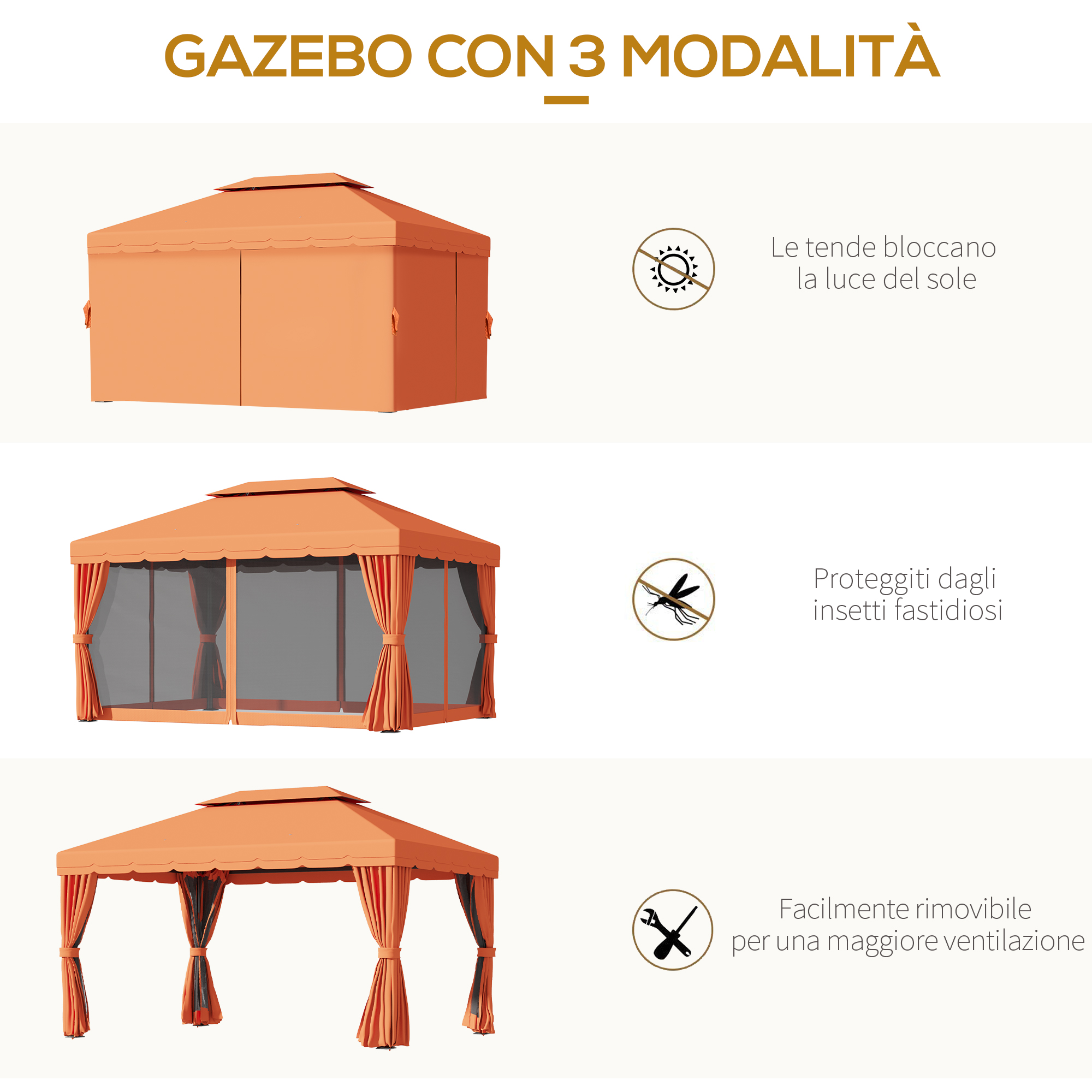 Un gazebo arancione mostrato in tre configurazioni: protezione solare, protezione insetti e ventilazione.