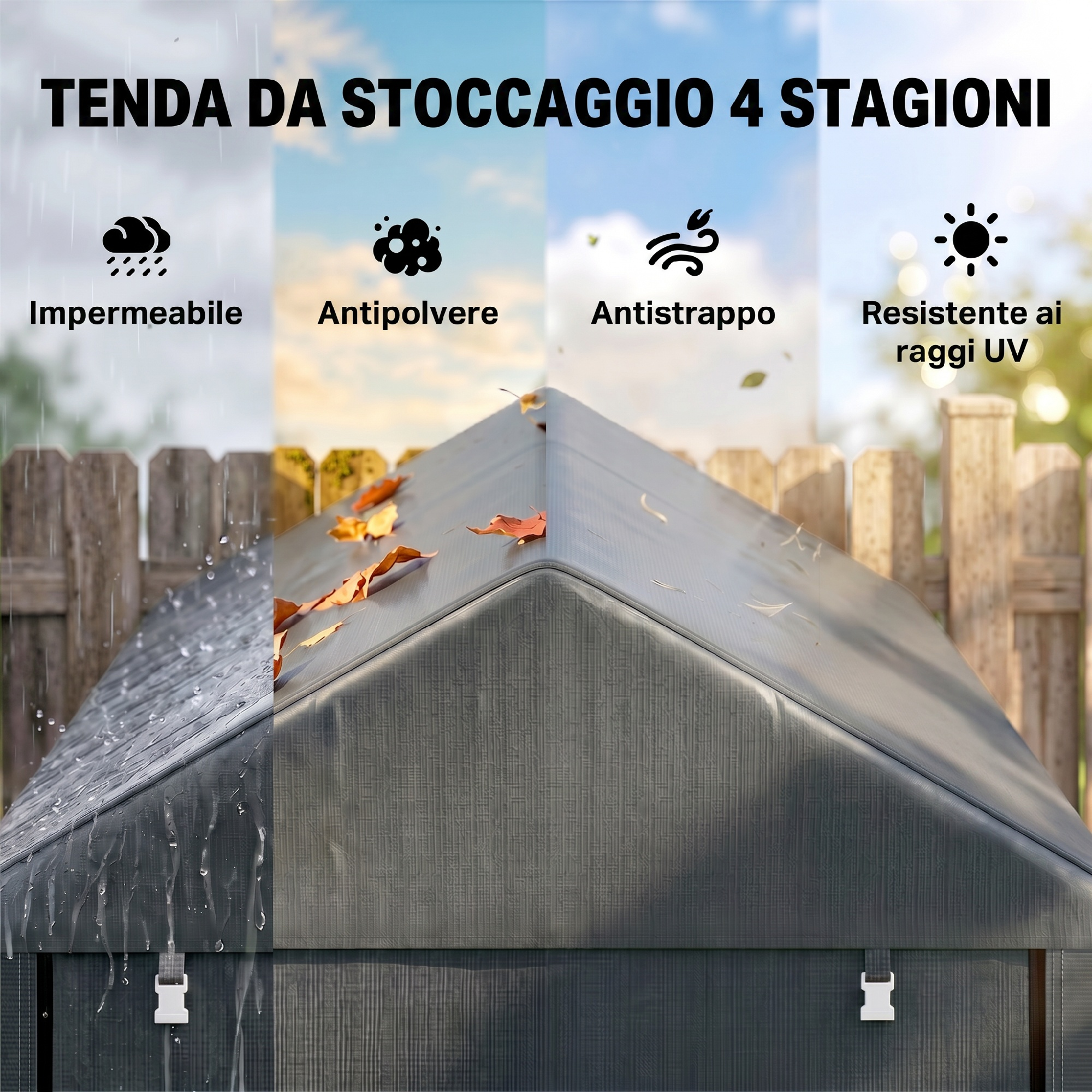 La copertura mostra quattro caratteristiche: impermeabile, antipolvere, resistente.