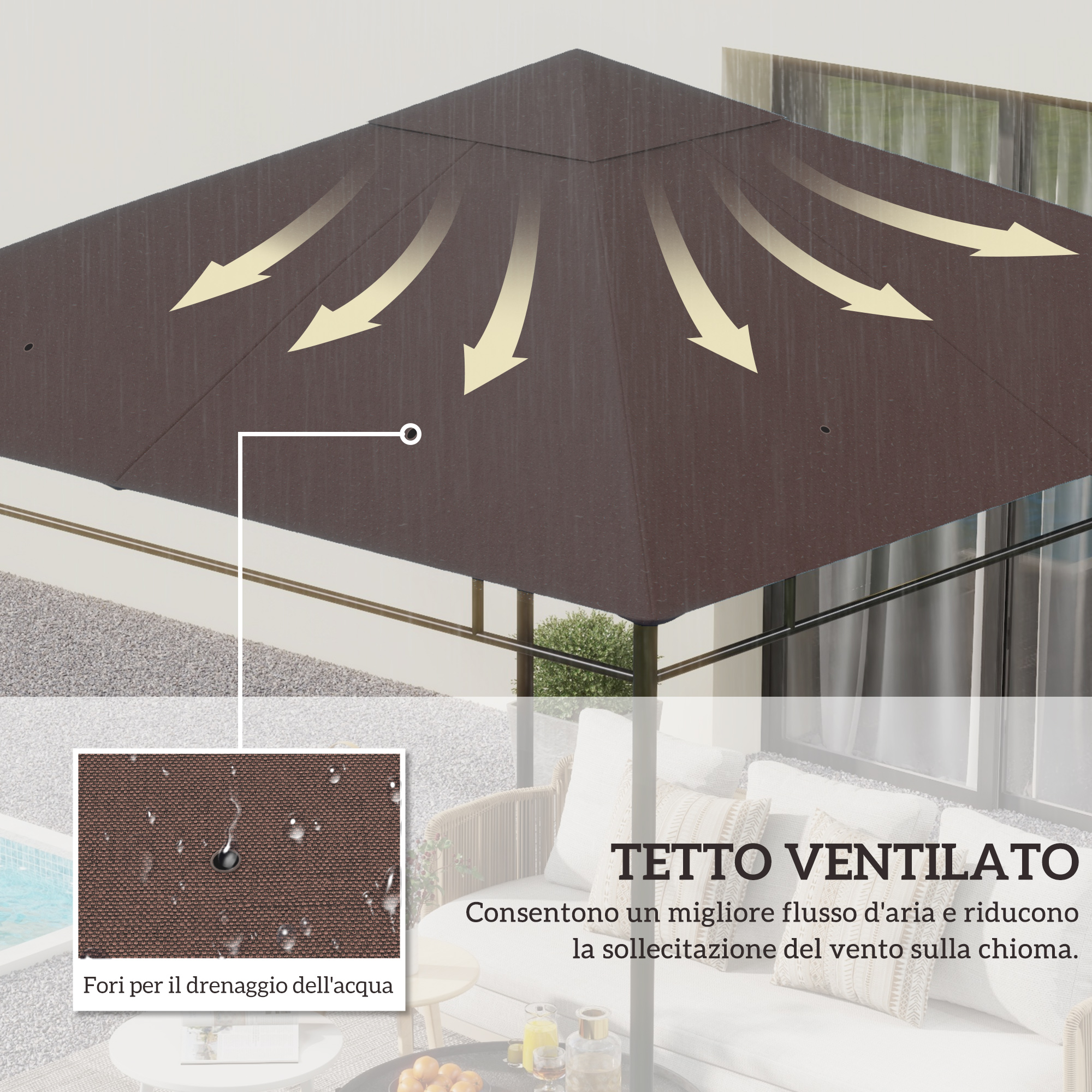 Tetto ventilato con frecce che mostrano flusso d'aria e drenaggio acqua.