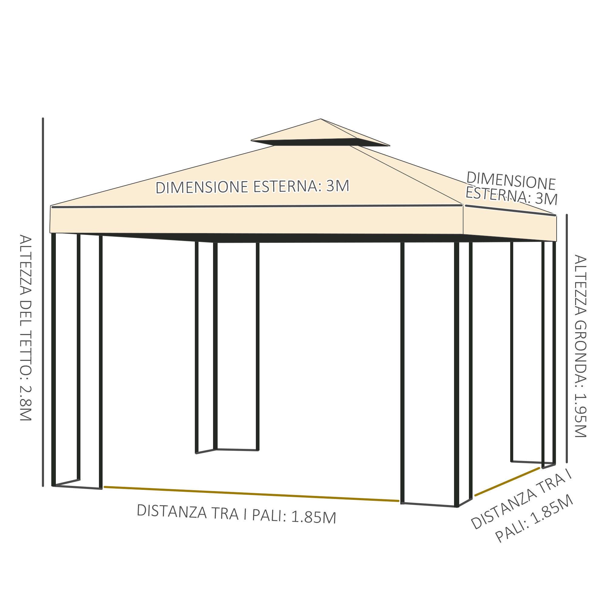 Schema di un gazebo che mostra le dimensioni: 3M larghezza, 2,8M altezza tetto, 1,95M altezza gronda.