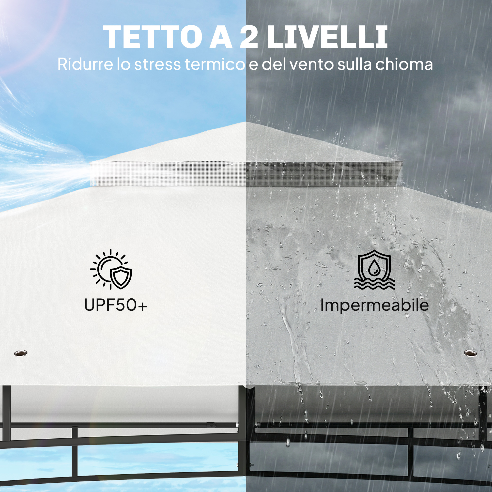 Tetto a due livelli: protezione solare UPF50+ e impermeabile.