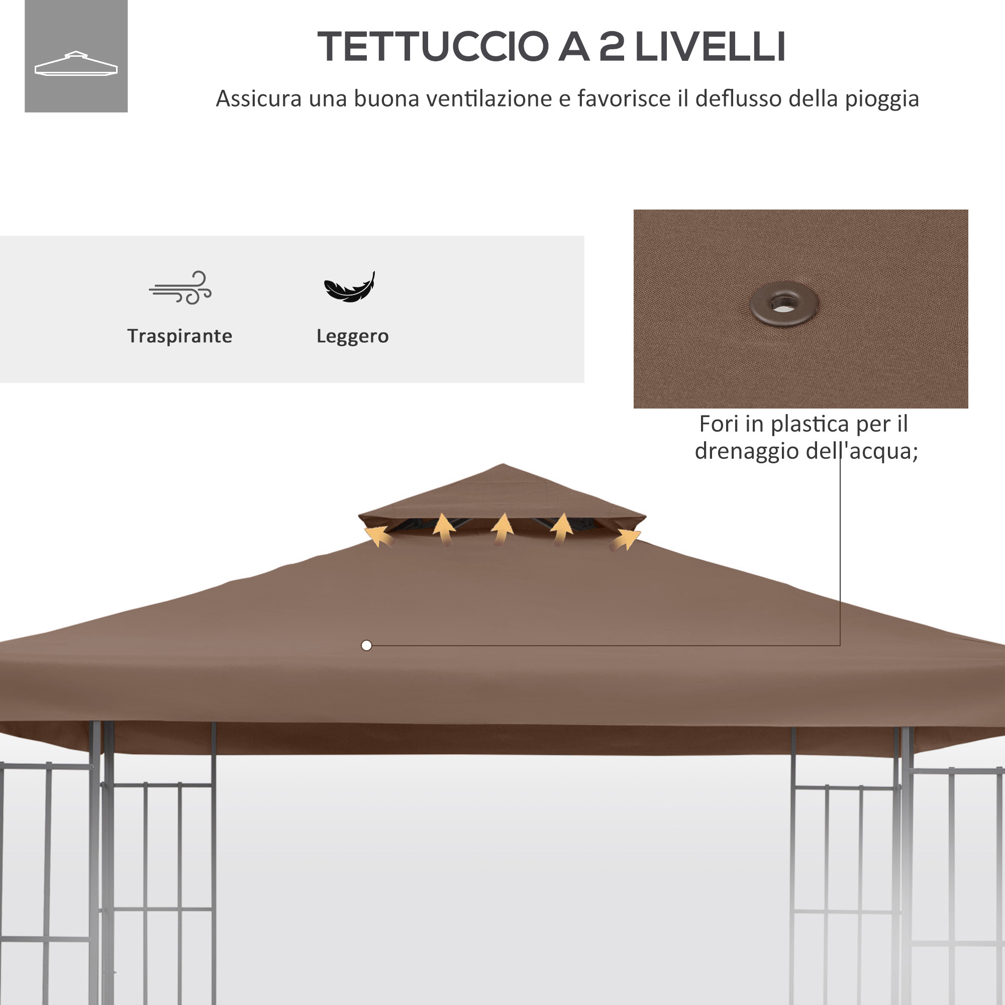 Tettoia marrone a 2 livelli con frecce di ventilazione e fori di drenaggio.