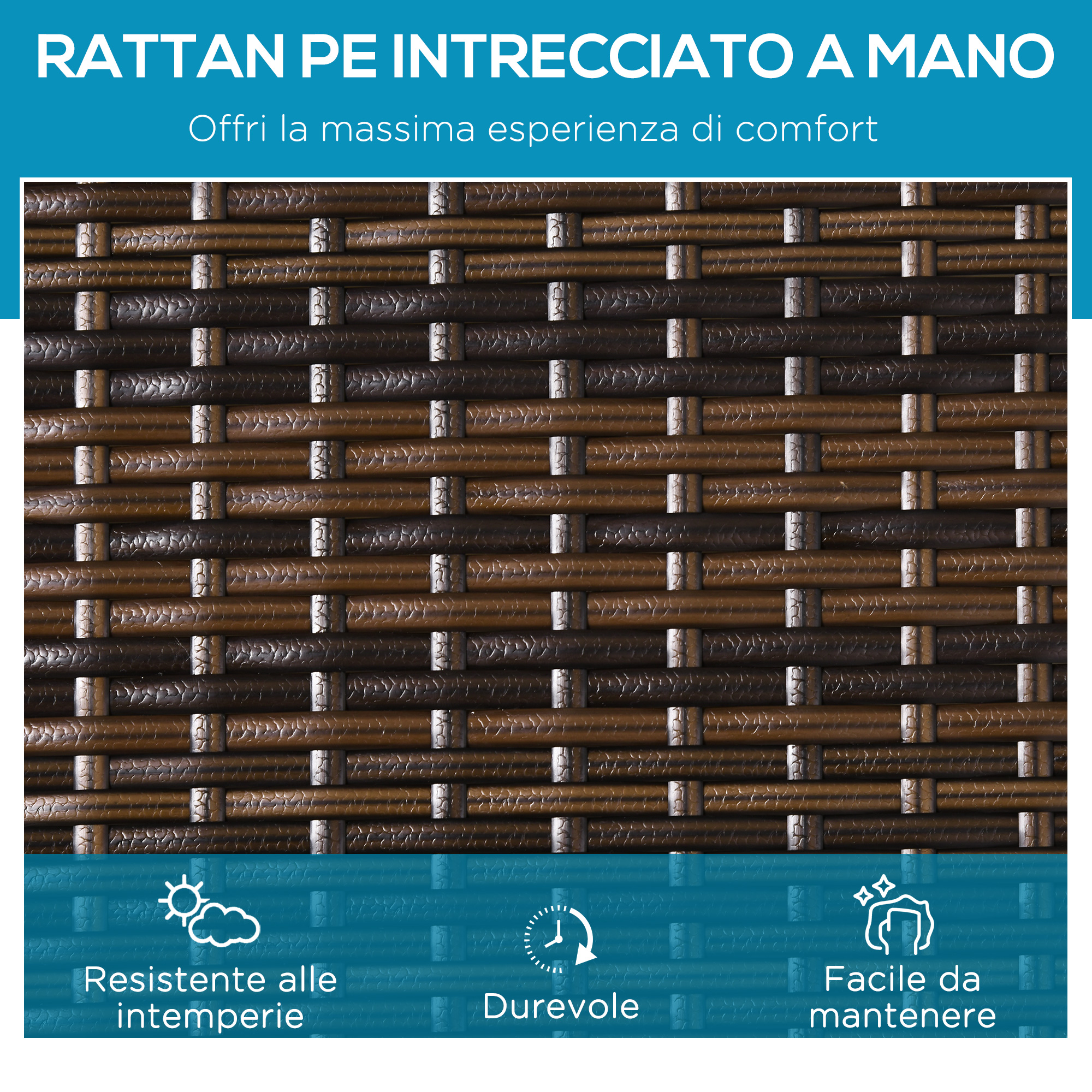 Rattan intrecciato marrone con testo e icone per resistenza alle intemperie.