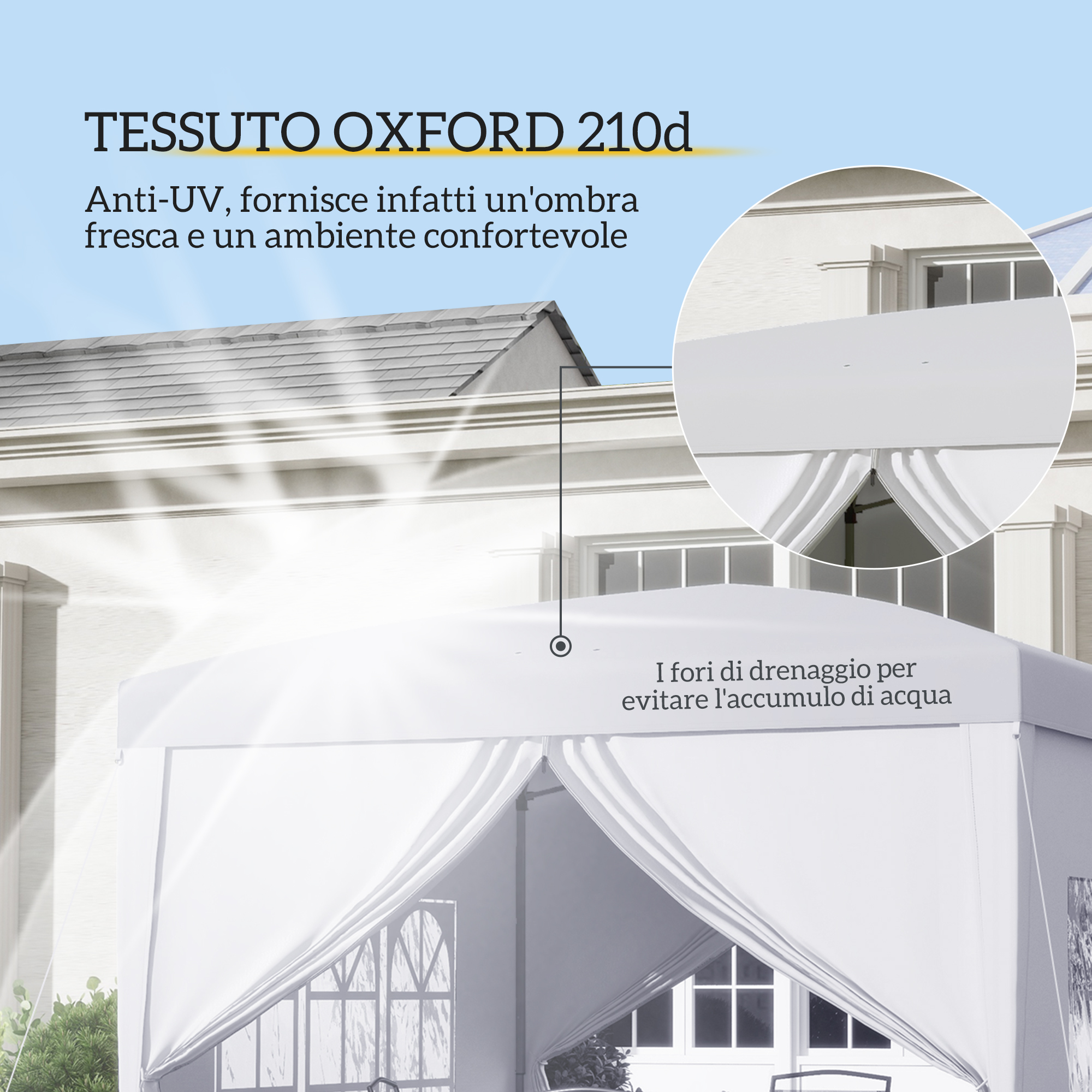 Una tenda bianca con testo e un primo piano dei fori di drenaggio.