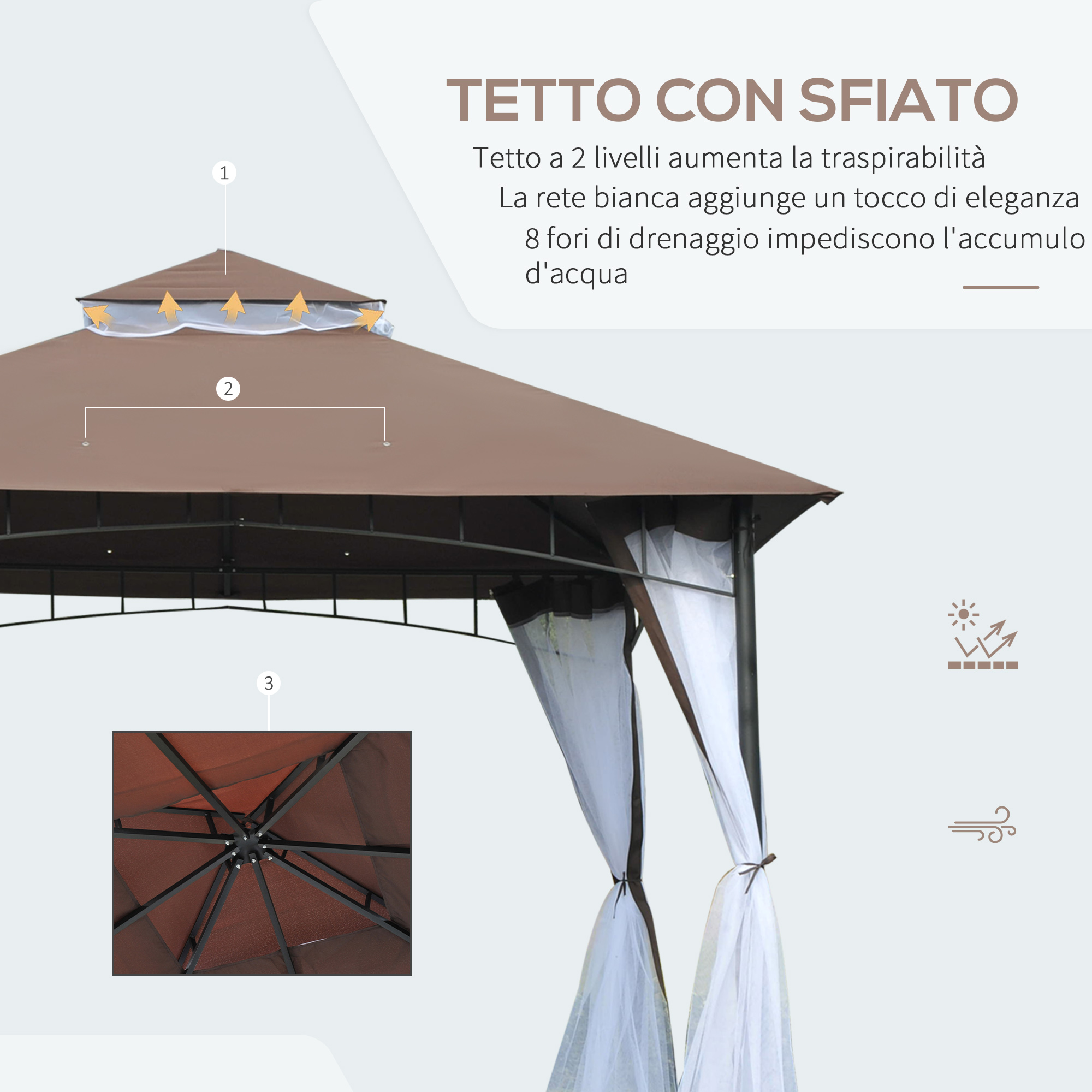 Tetto a gazebo marrone a due livelli con prese d'aria e tende bianche.