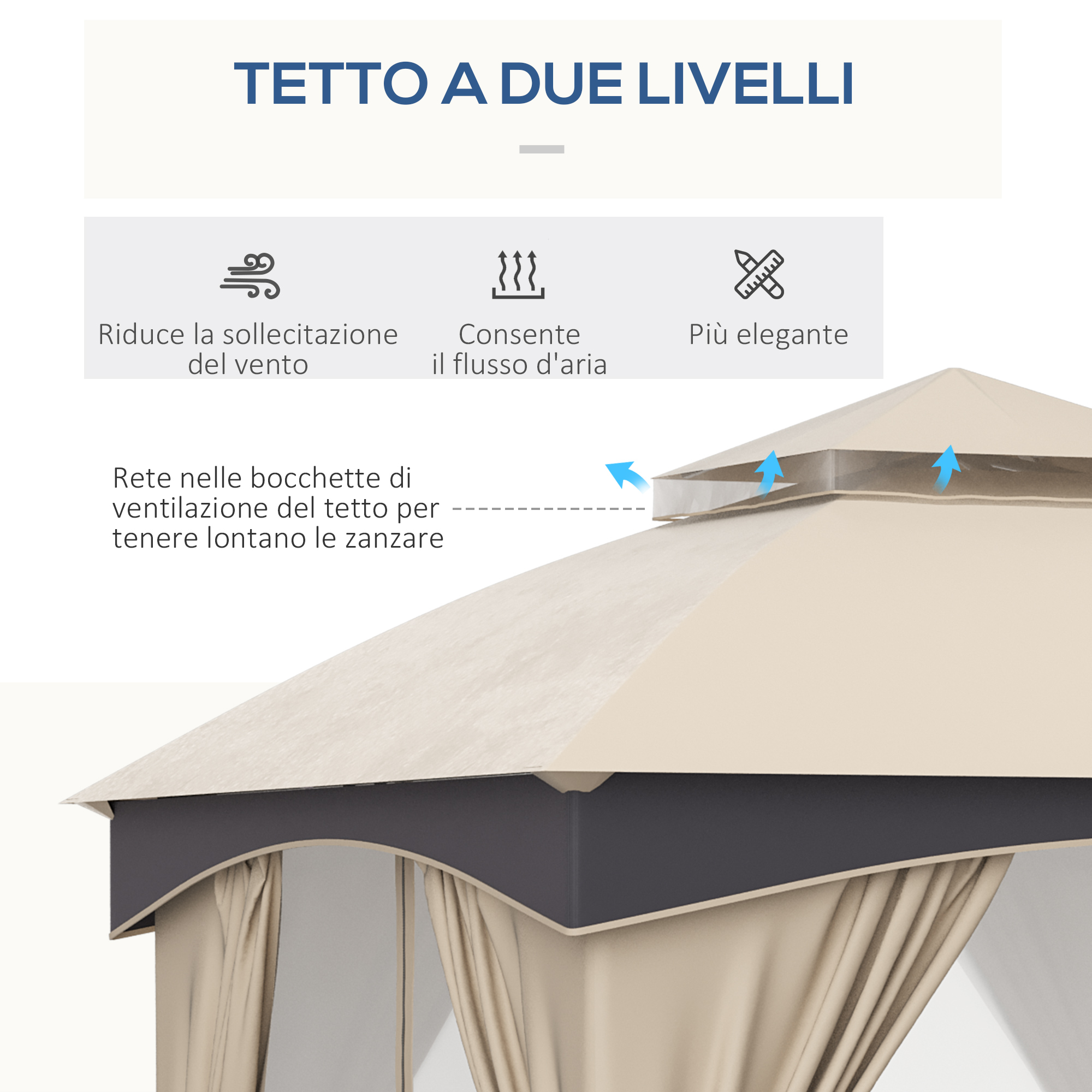 Tetto a due livelli con rete di ventilazione per allontanare zanzare.