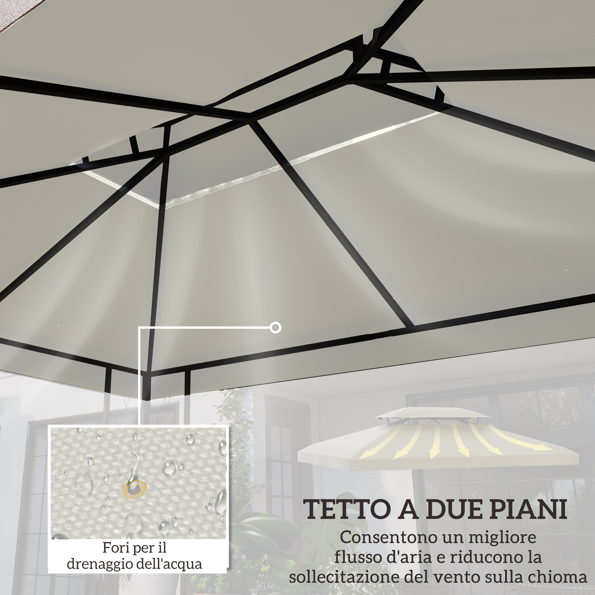 Primo piano del tetto a due piani di un gazebo con fori di drenaggio e frecce di flusso d'aria.