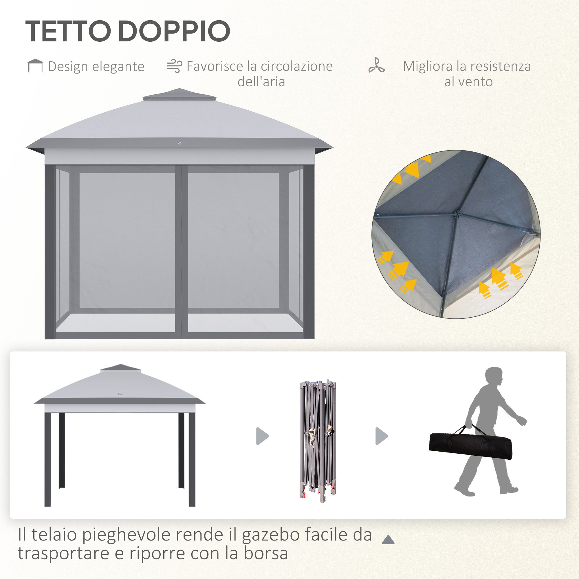 Tenda grigia a doppio tetto mostrata in dettaglio, montata e piegata per il trasporto.