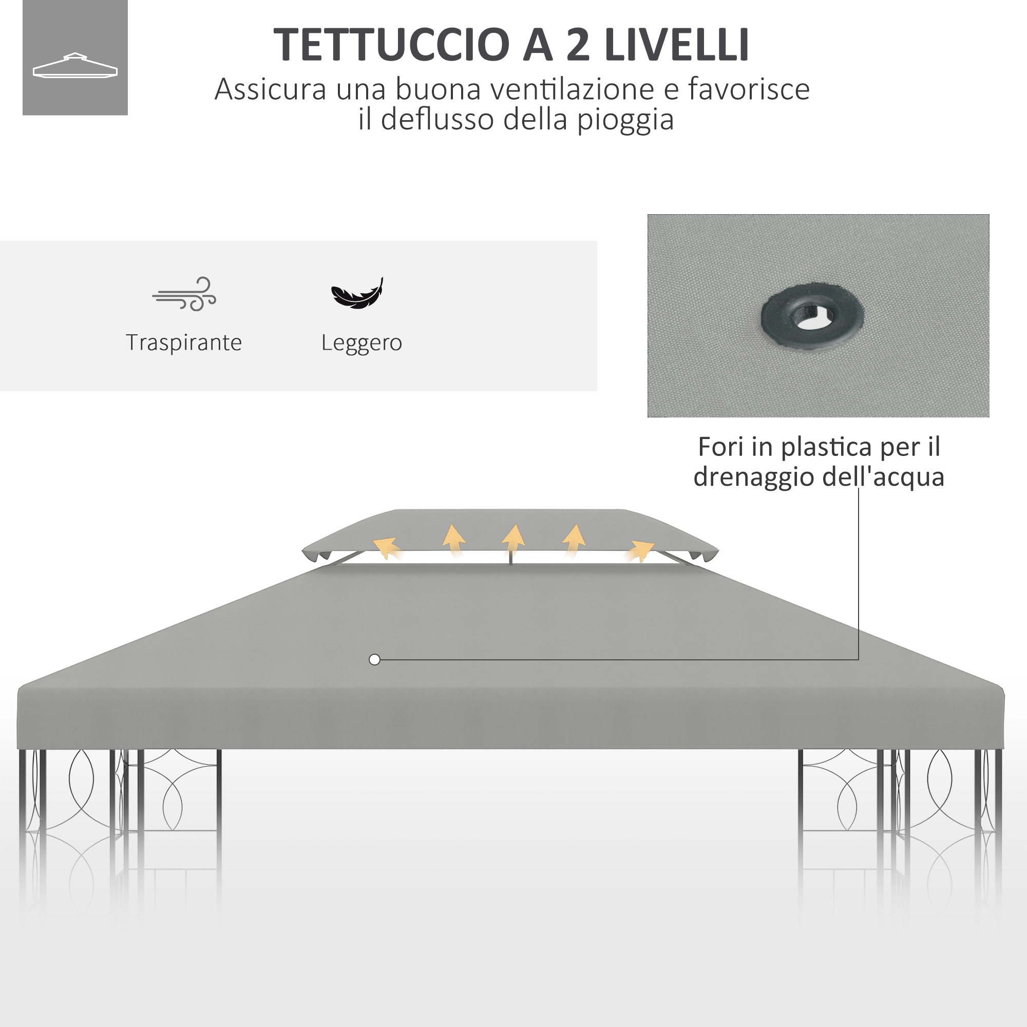 Tettoia grigia a 2 livelli con prese d'aria e fori di drenaggio.