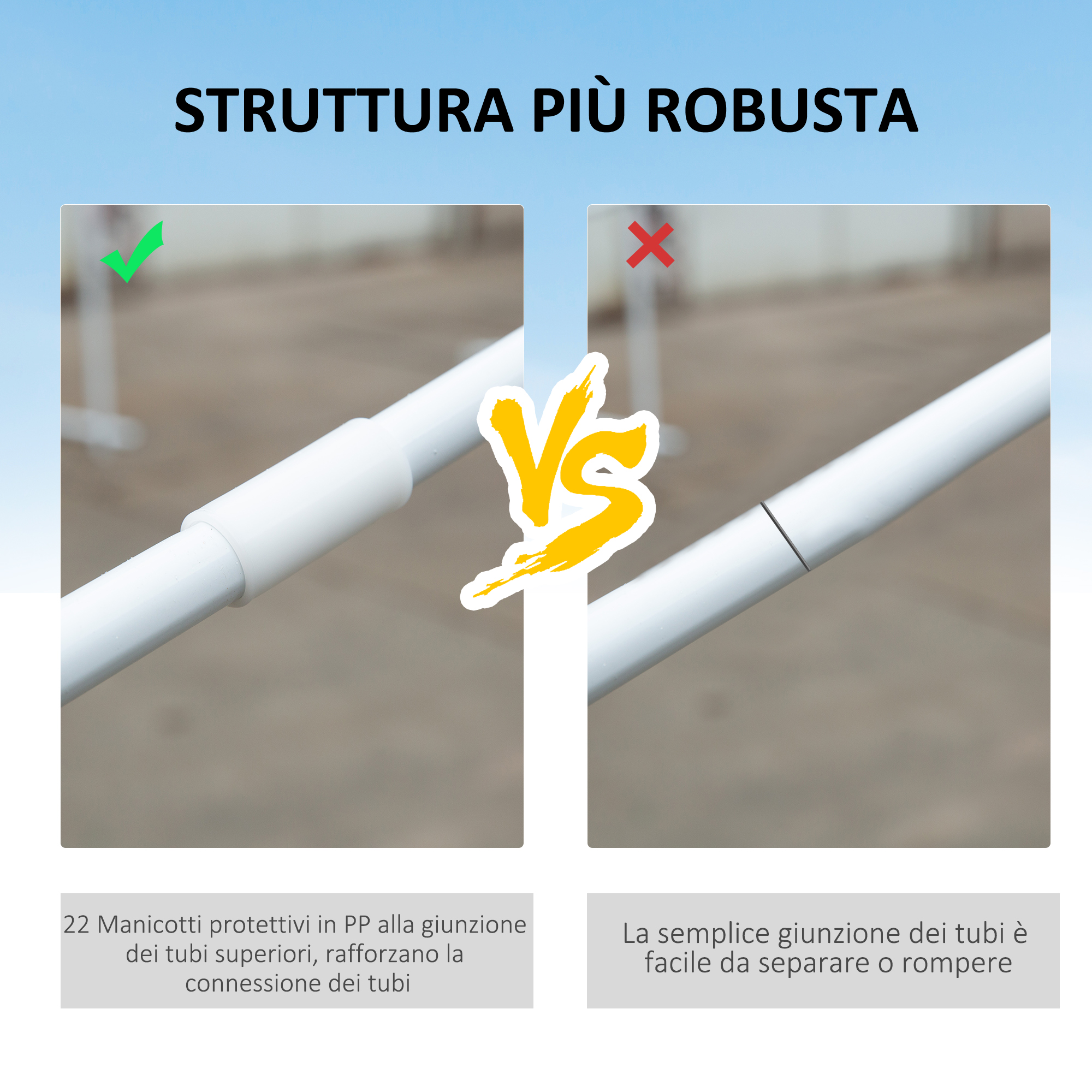 Confronto di due giunzioni per tubi: una con manicotto protettivo (spunta verde), una senza (croce rossa).