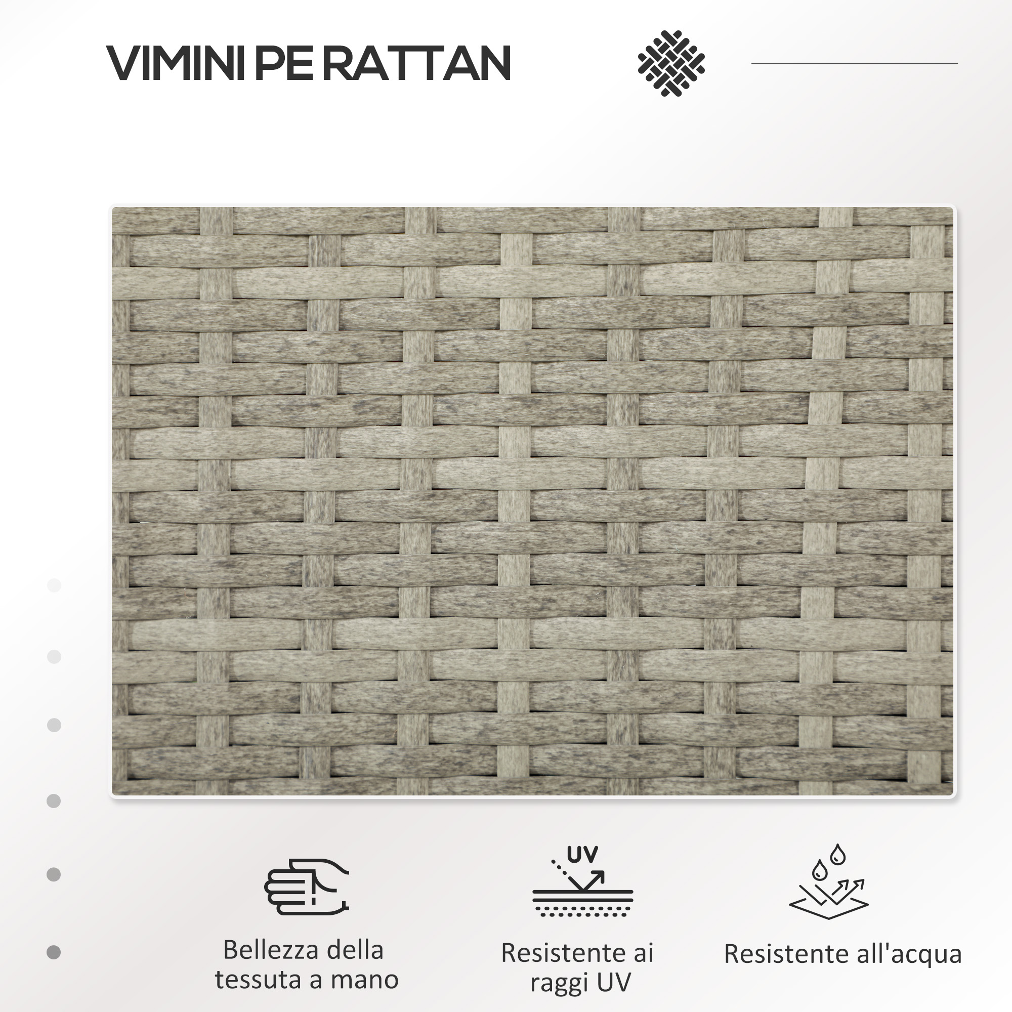 Primo piano di intreccio in rattan grigio con testo e icone per fatto a mano, resistenza UV e acqua.