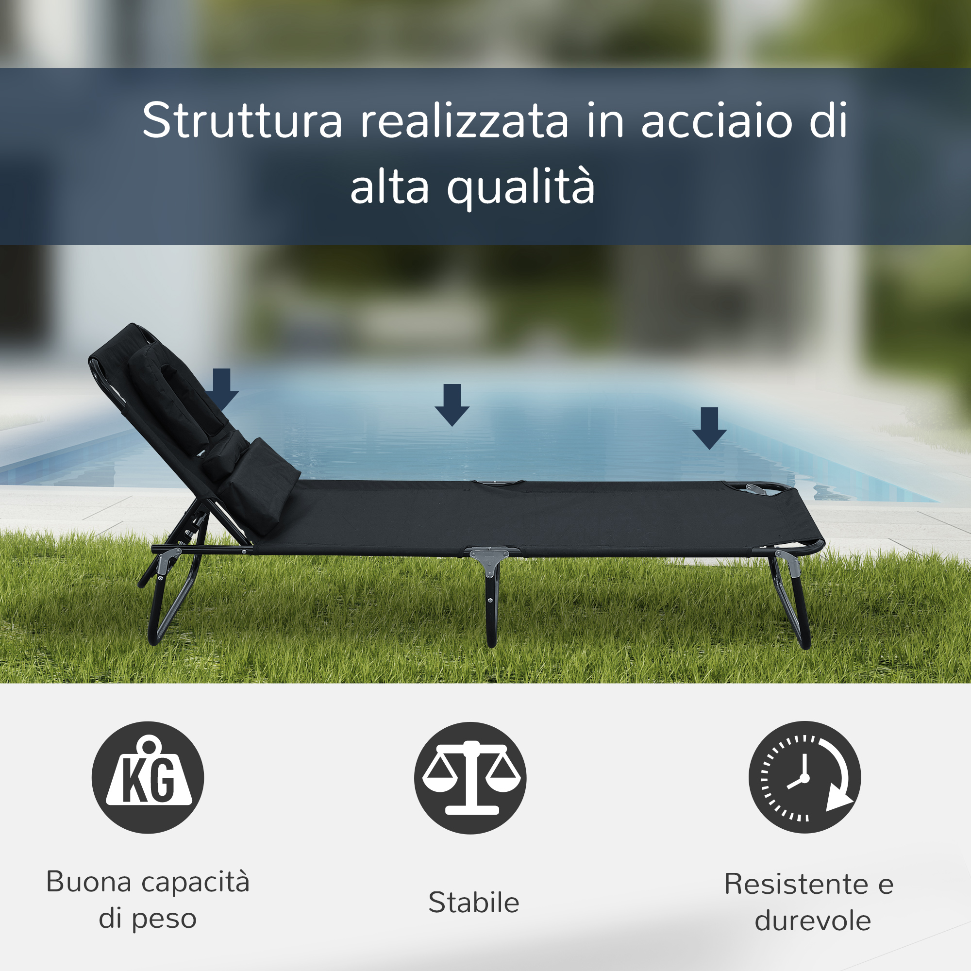 Una sedia a sdraio nera sull'erba vicino a una piscina. Ha icone bianche per peso, bilancia e orologio.