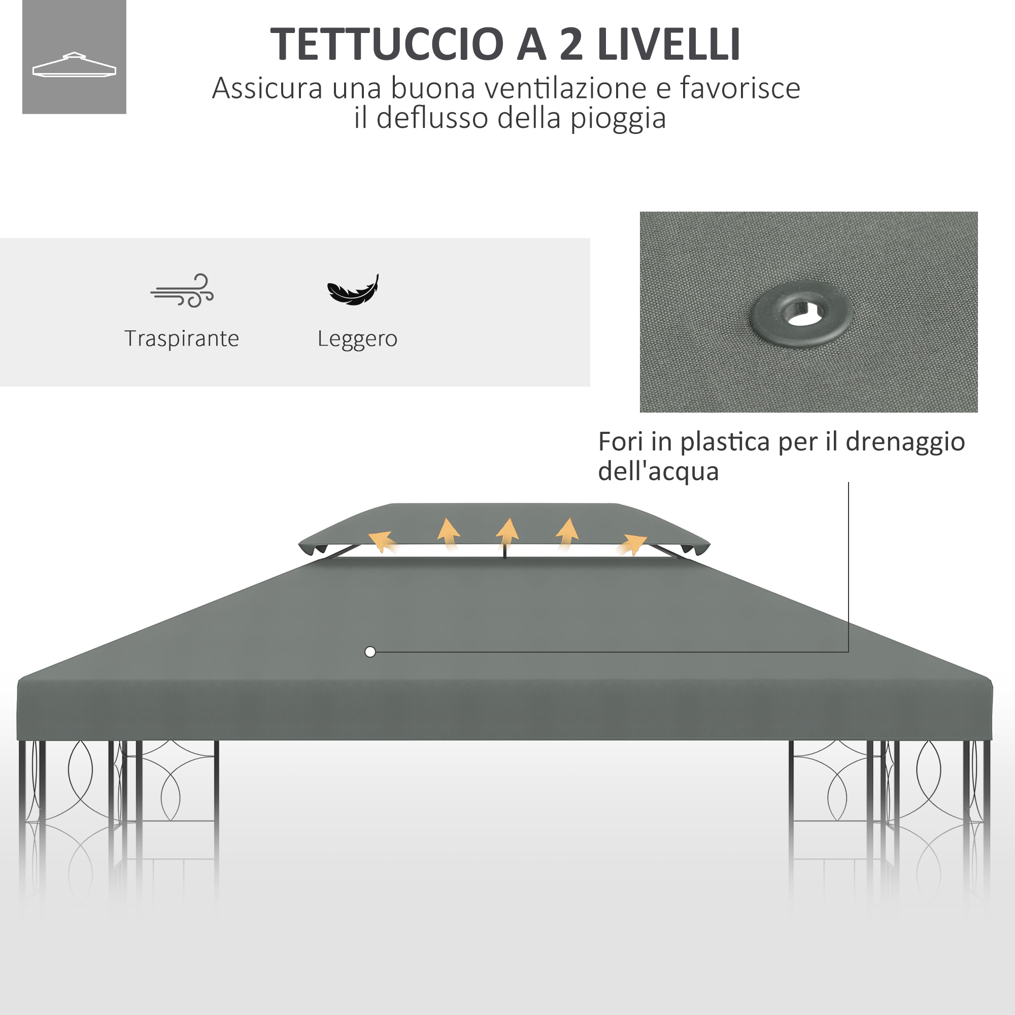 Tetto gazebo grigio con ventilazione e drenaggio acqua.