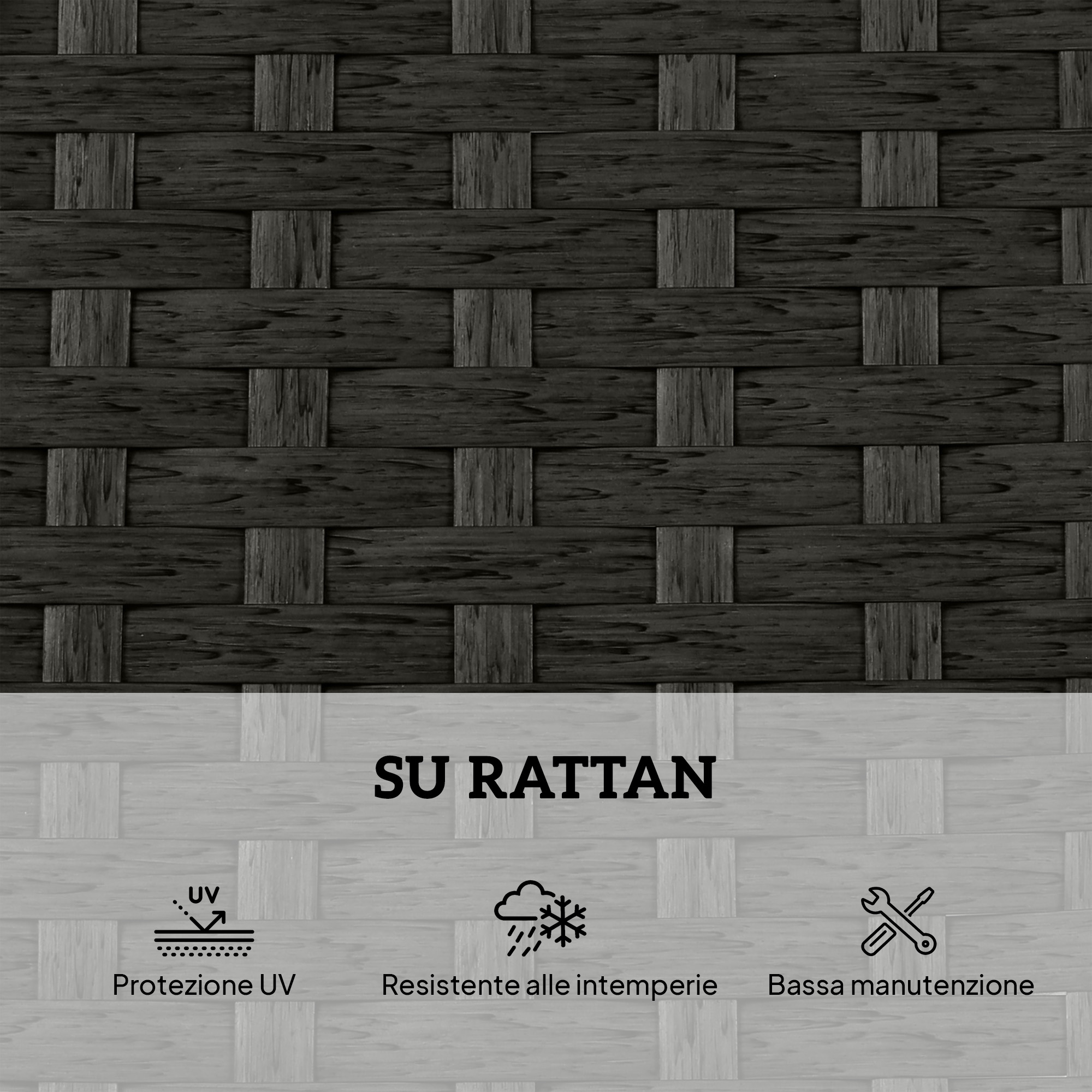 Texture di rattan intrecciato scuro con icone per protezione UV, resistenza alle intemperie e bassa manutenzione.