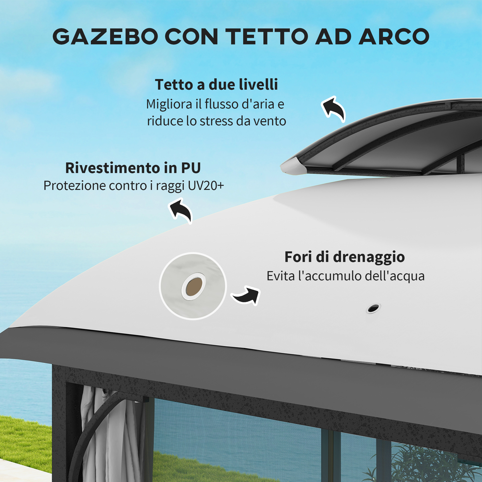 Un gazebo con tetto a doppio strato, rivestimento in PU e fori di drenaggio.