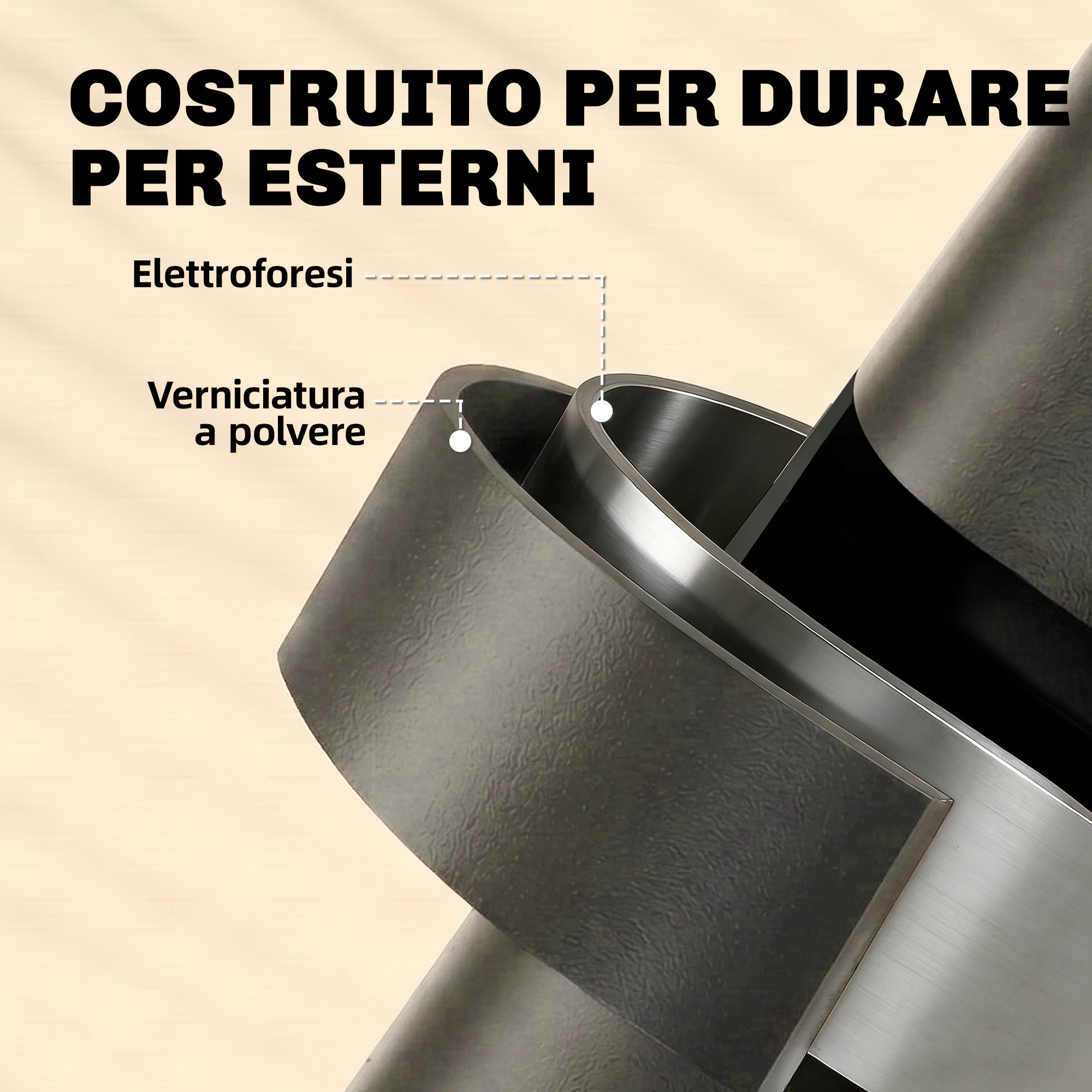 Superficie metallica testurizzata con etichette per Elettroforesi e Verniciatura a polvere.