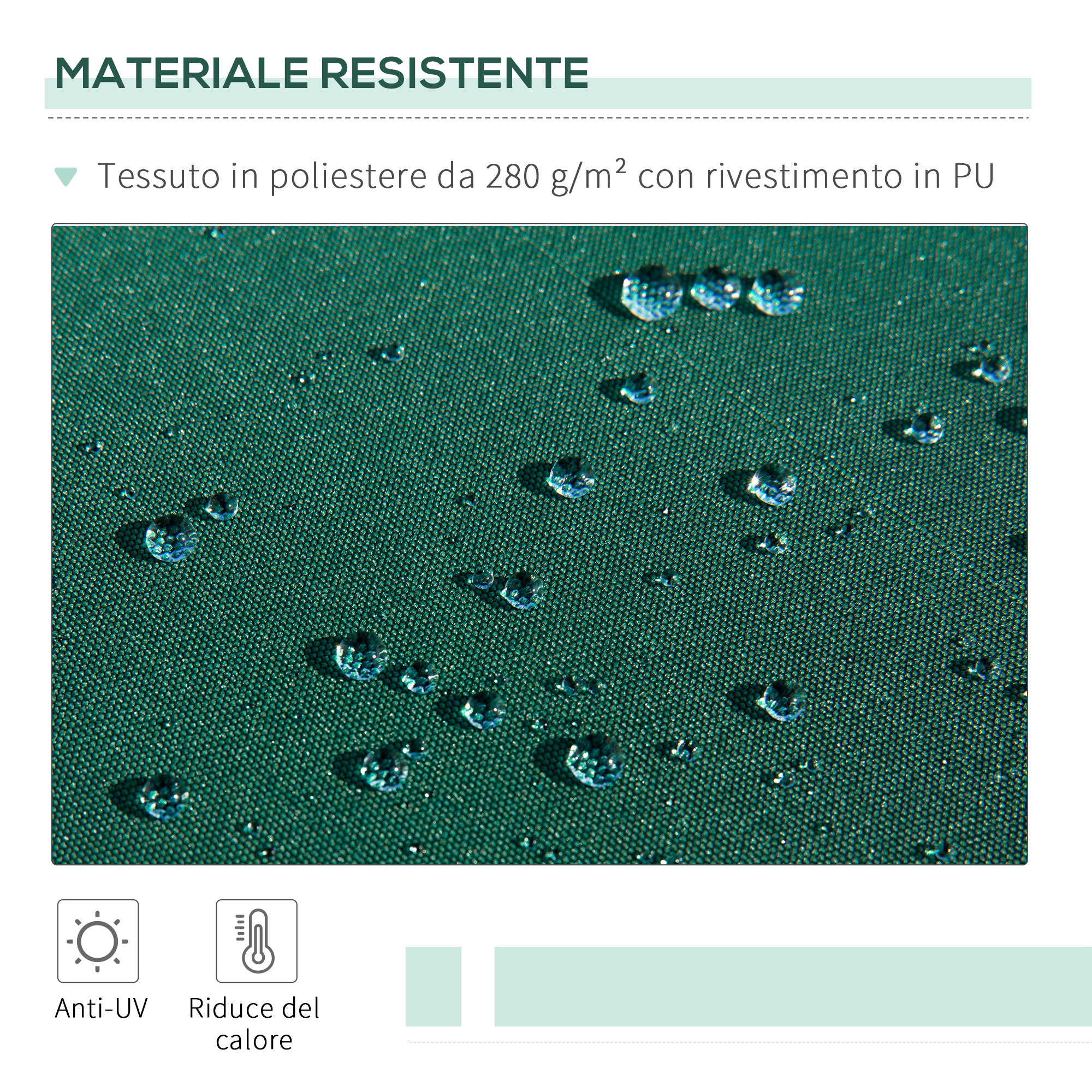 Gocce d'acqua su tessuto testurizzato, verde scuro, idrorepellente.