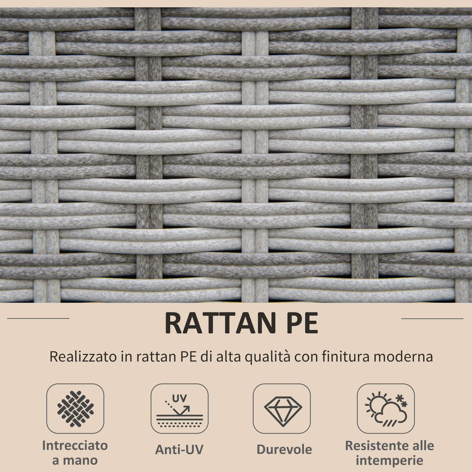 Trama in rattan grigio con quattro icone: Intrecciato, anti-UV, durevole, resistente intemperie.