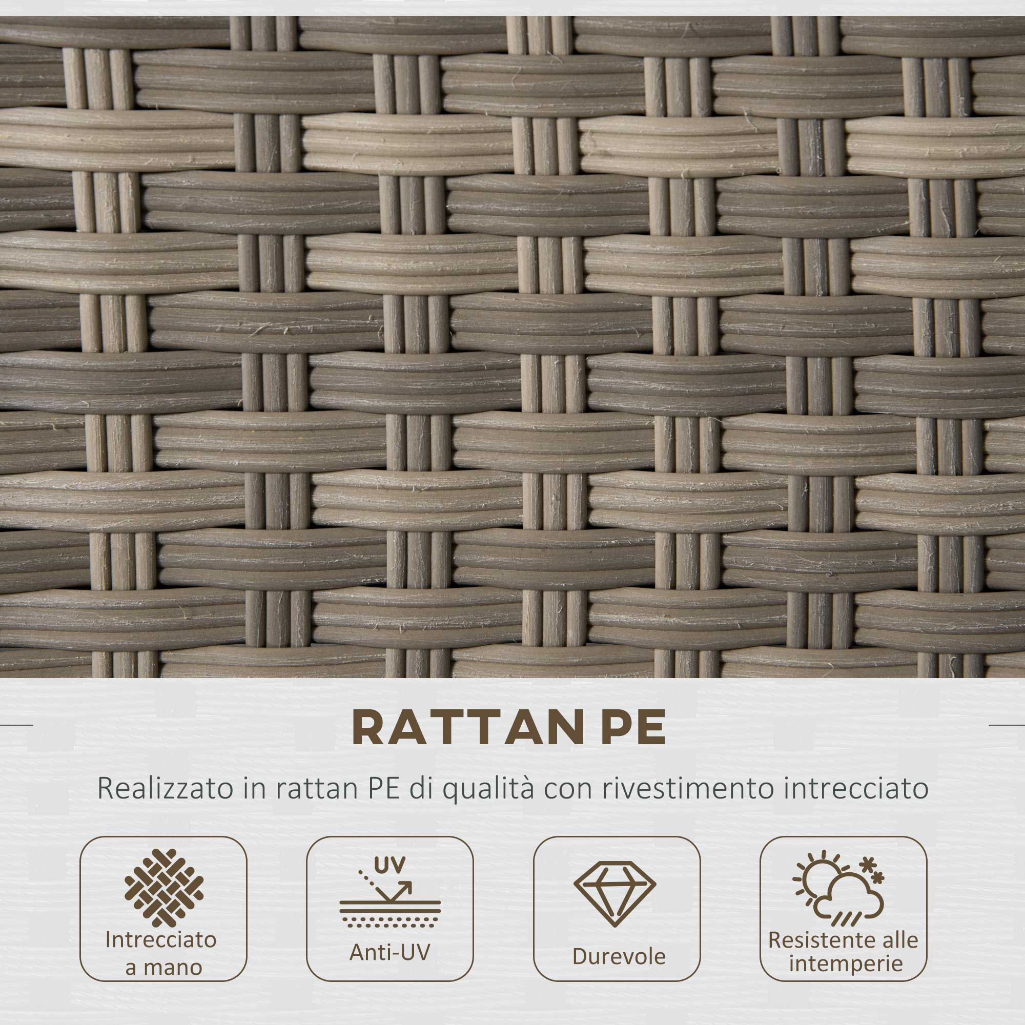 Primo piano di rattan intrecciato beige e grigio con icone per artigianato, protezione UV, durevolezza, resistenza agenti atmosferici.