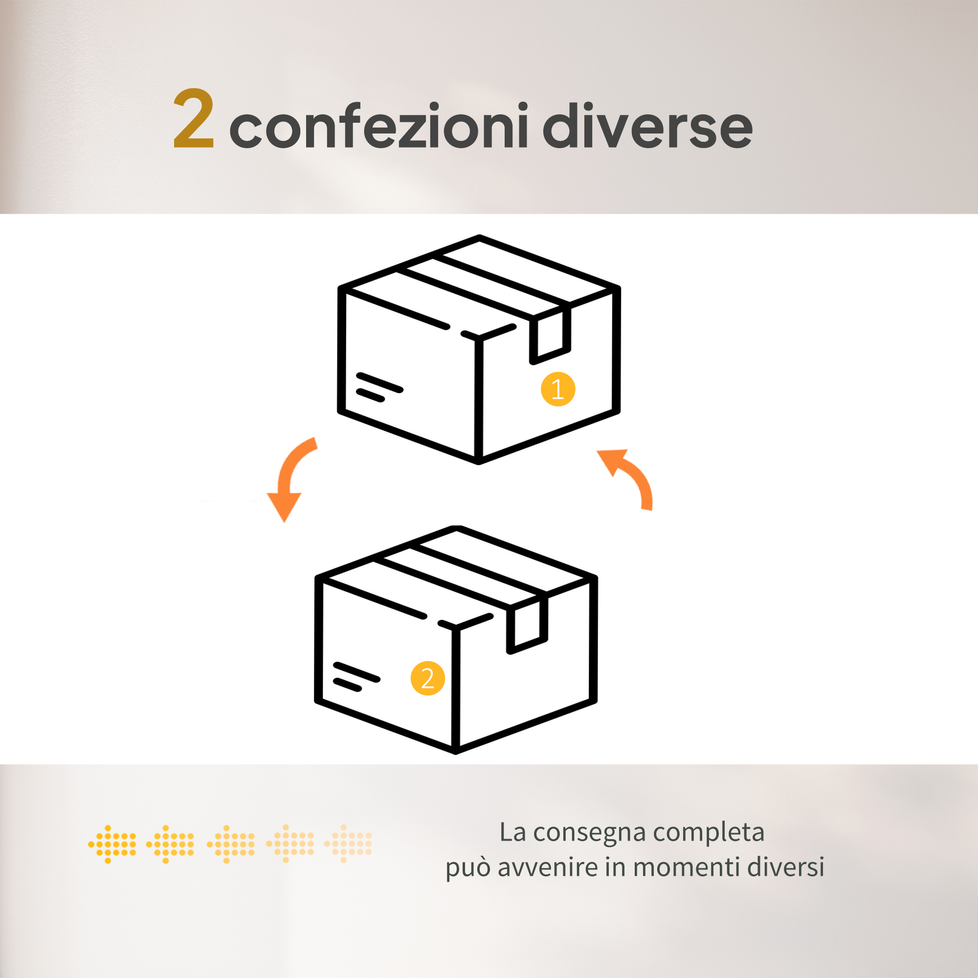 Due scatole numerate con frecce che indicano due consegne.