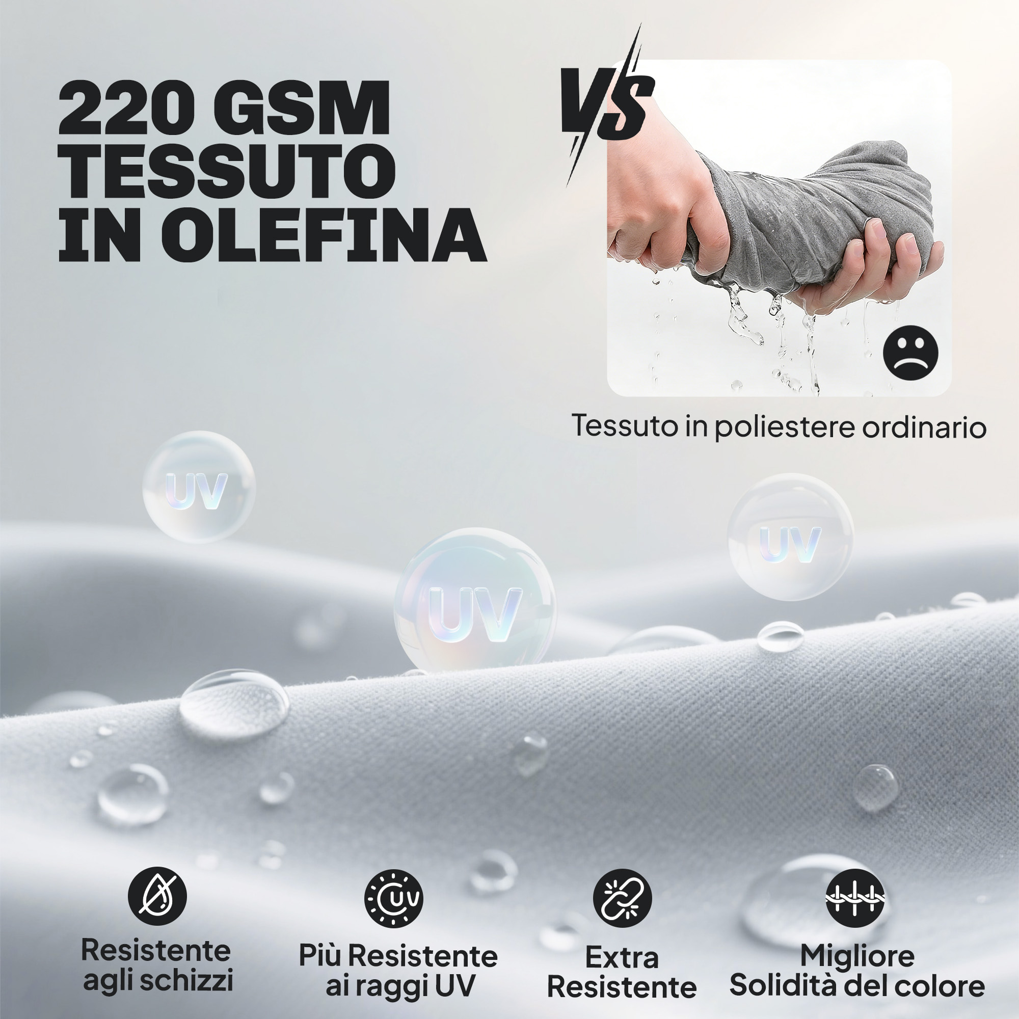 Tessuto olefina 220 GSM con protezione UV, resistente a schizzi e colore.