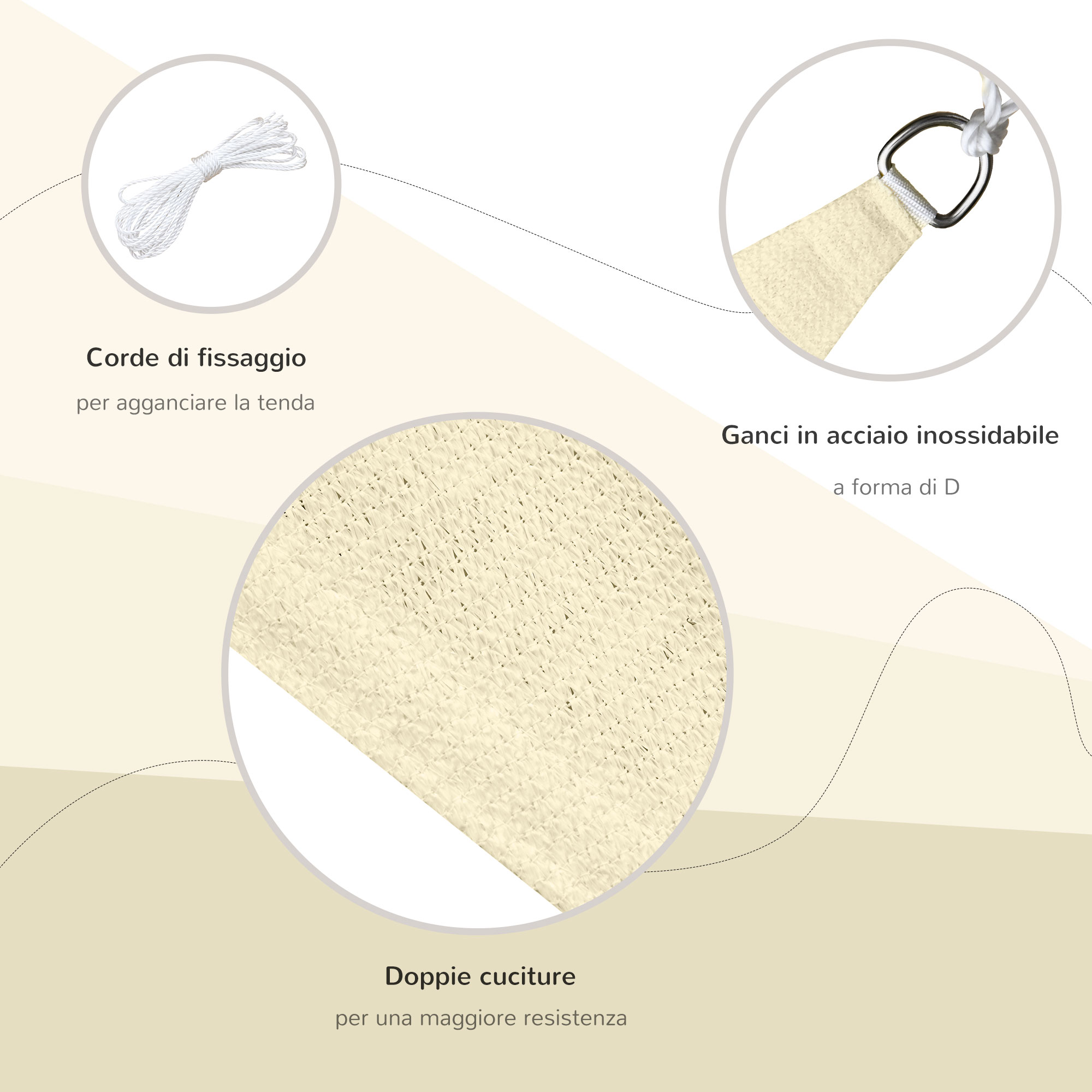 Immagine mostra corde di fissaggio, ganci acciaio inox a D e doppie cuciture.