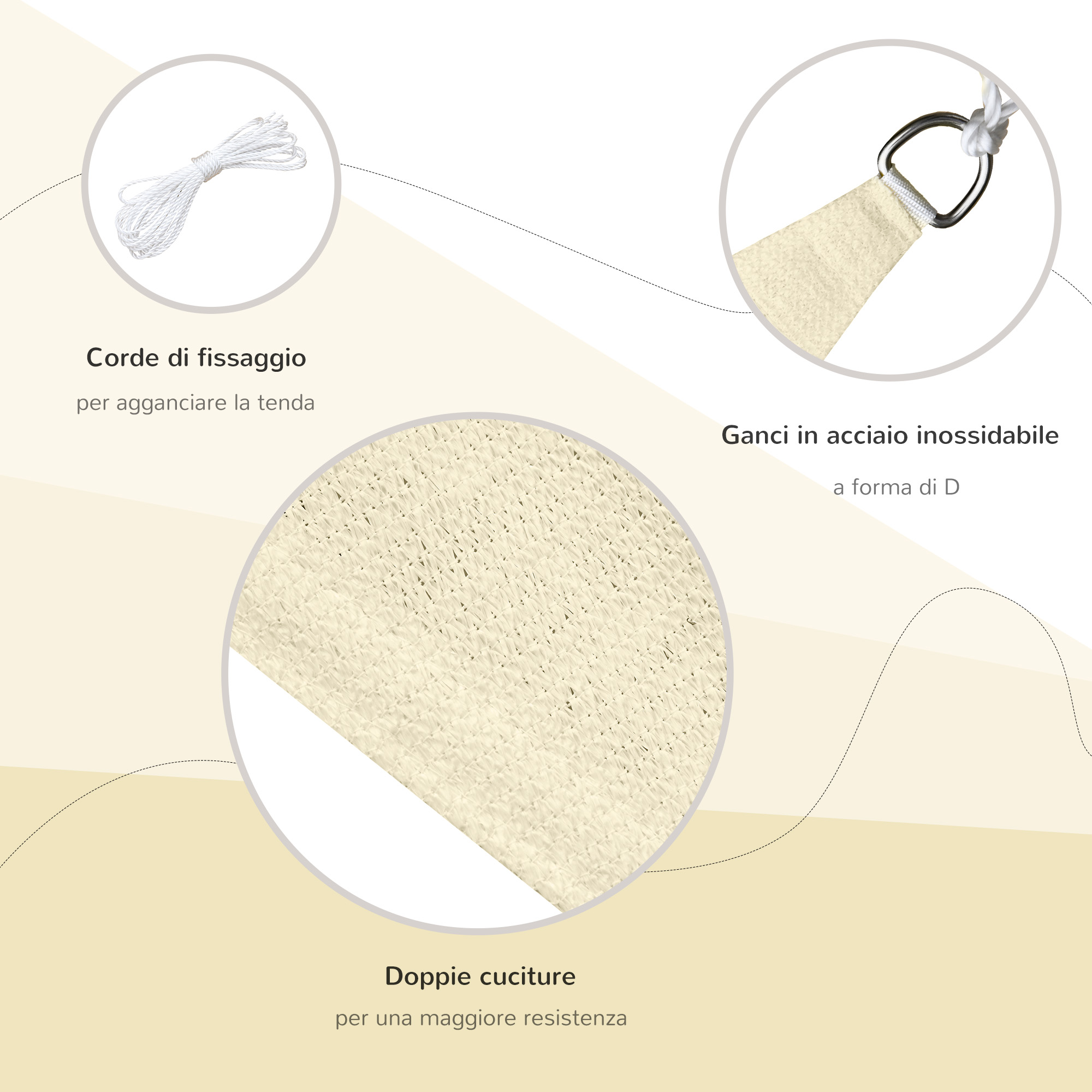 Dettagli vela parasole: corda, anello a D, cuciture. Colori chiari.