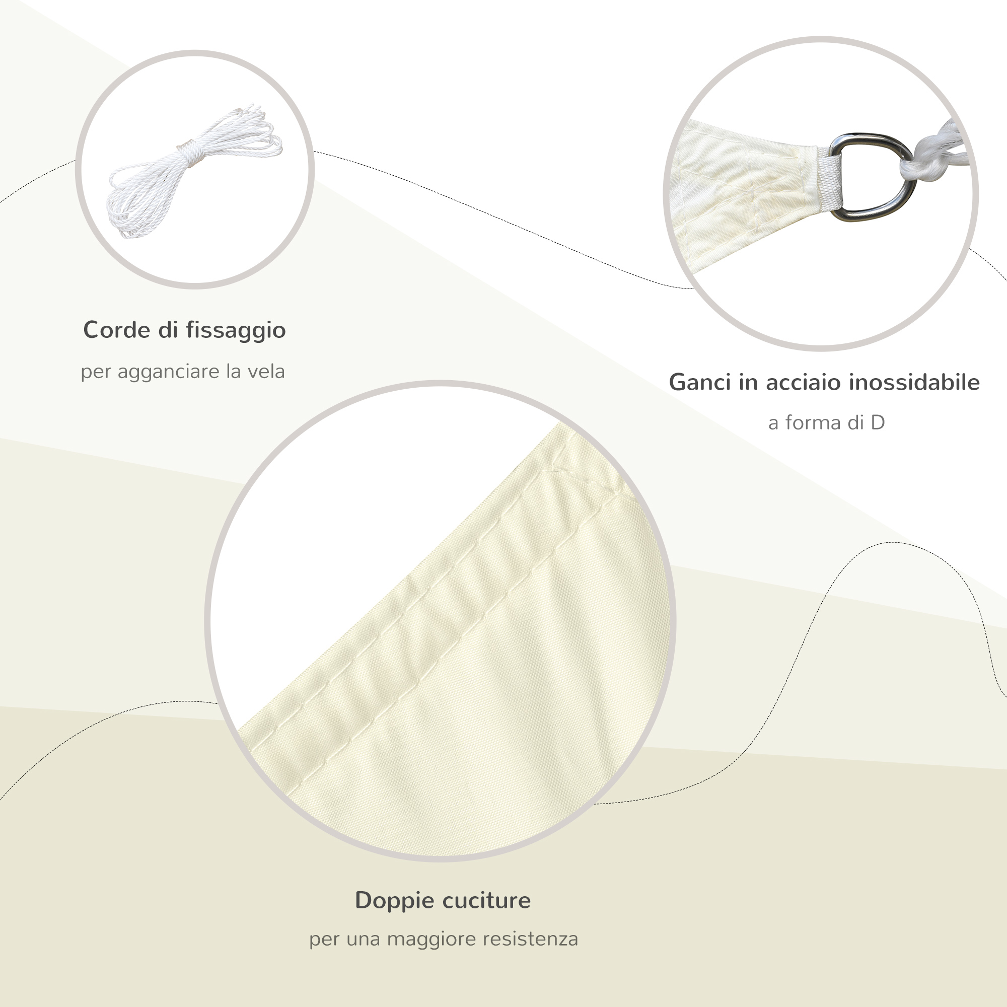 Dettagli di corde di fissaggio, ganci in acciaio inox a forma di D e doppie cuciture.