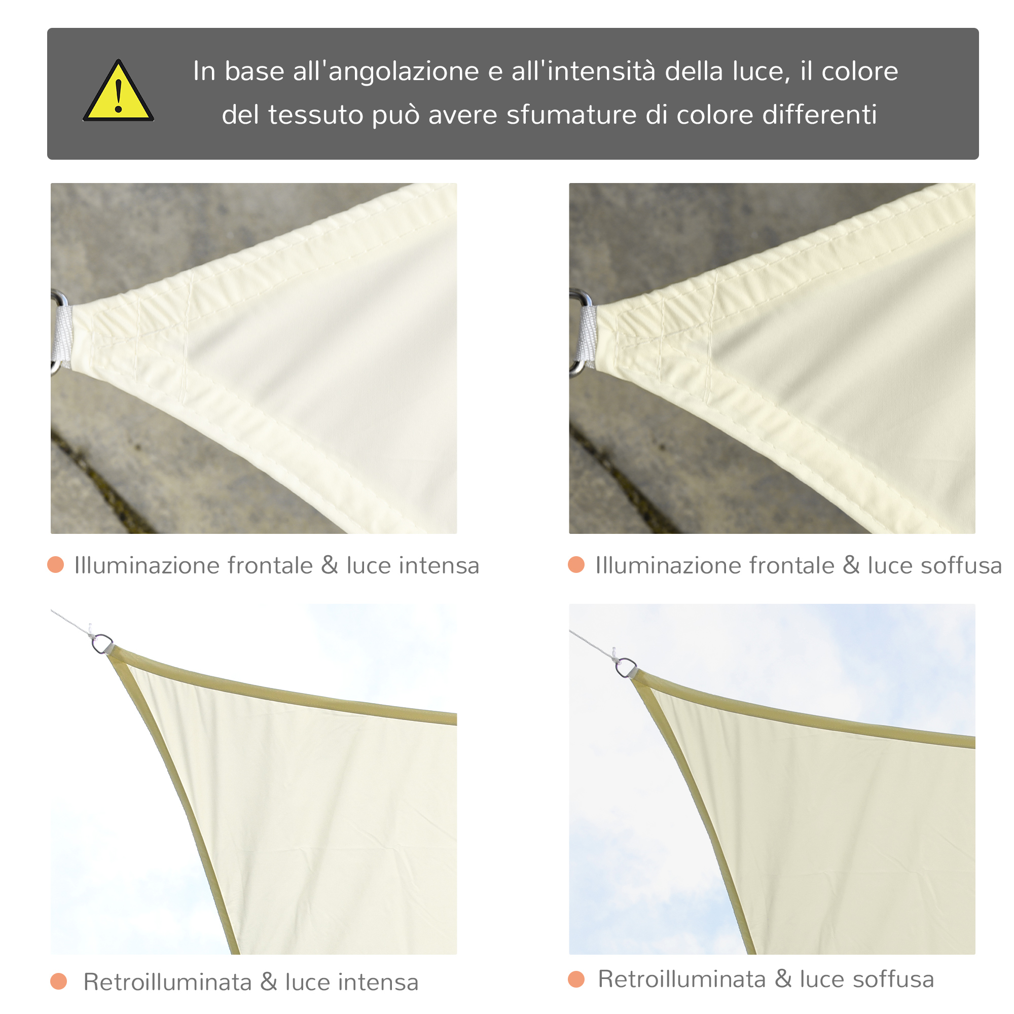 Angoli di tenda da sole beige con occhielli in diverse condizioni di luce.