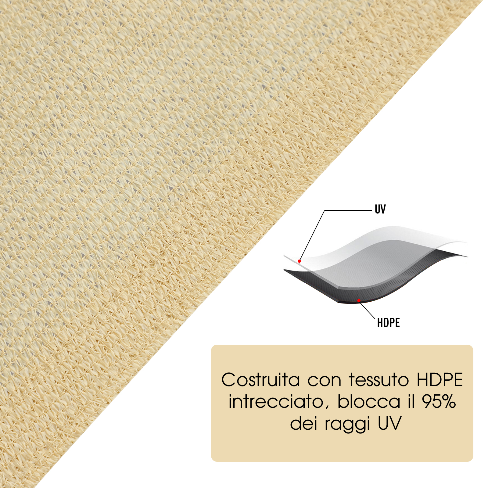 Tessuto HDPE beige intrecciato con protezione UV, blocca 95% UV.