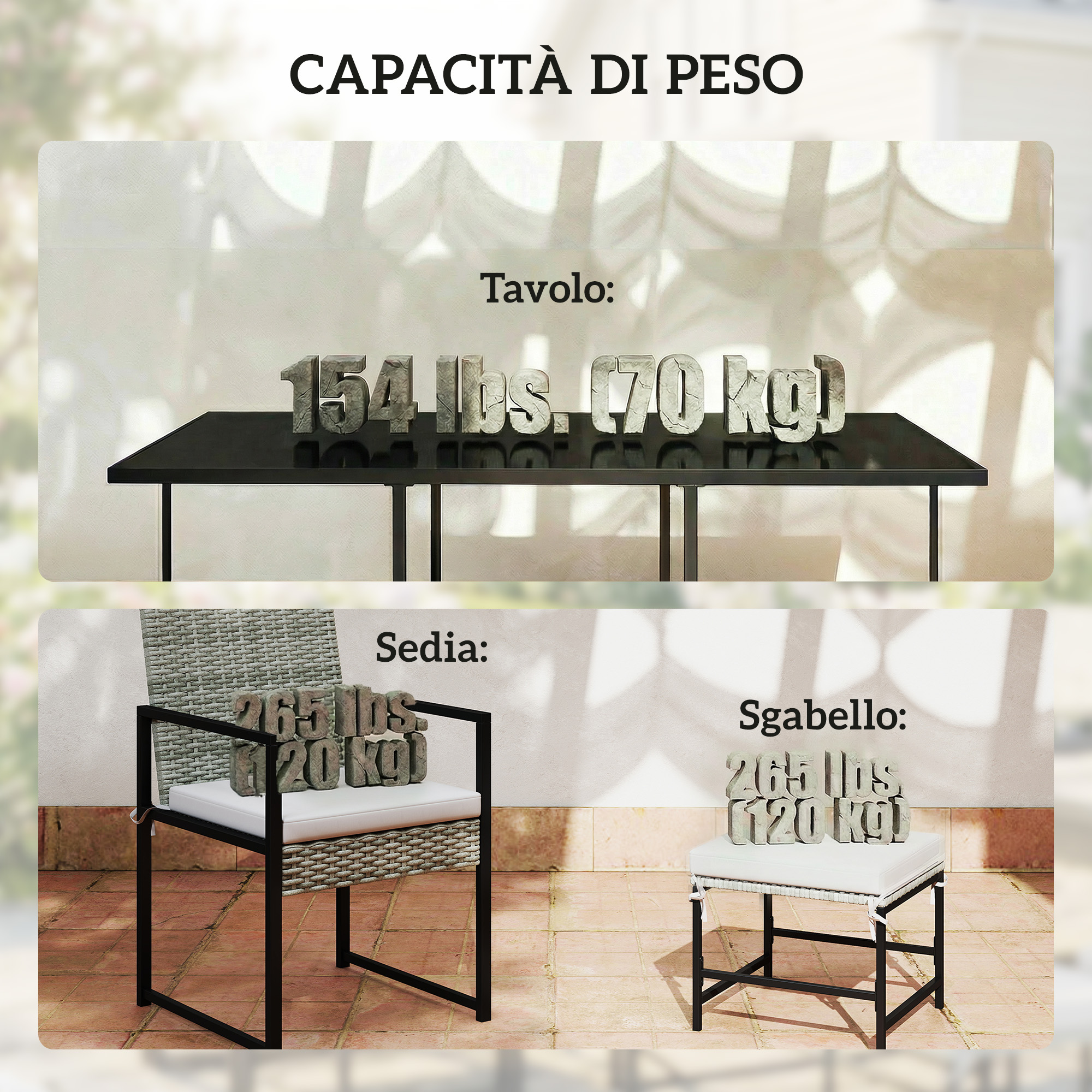 Tavolo: 154 lbs (70 kg). Sedia: 265 lbs (120 kg). Sgabello: 265 lbs (120 kg).