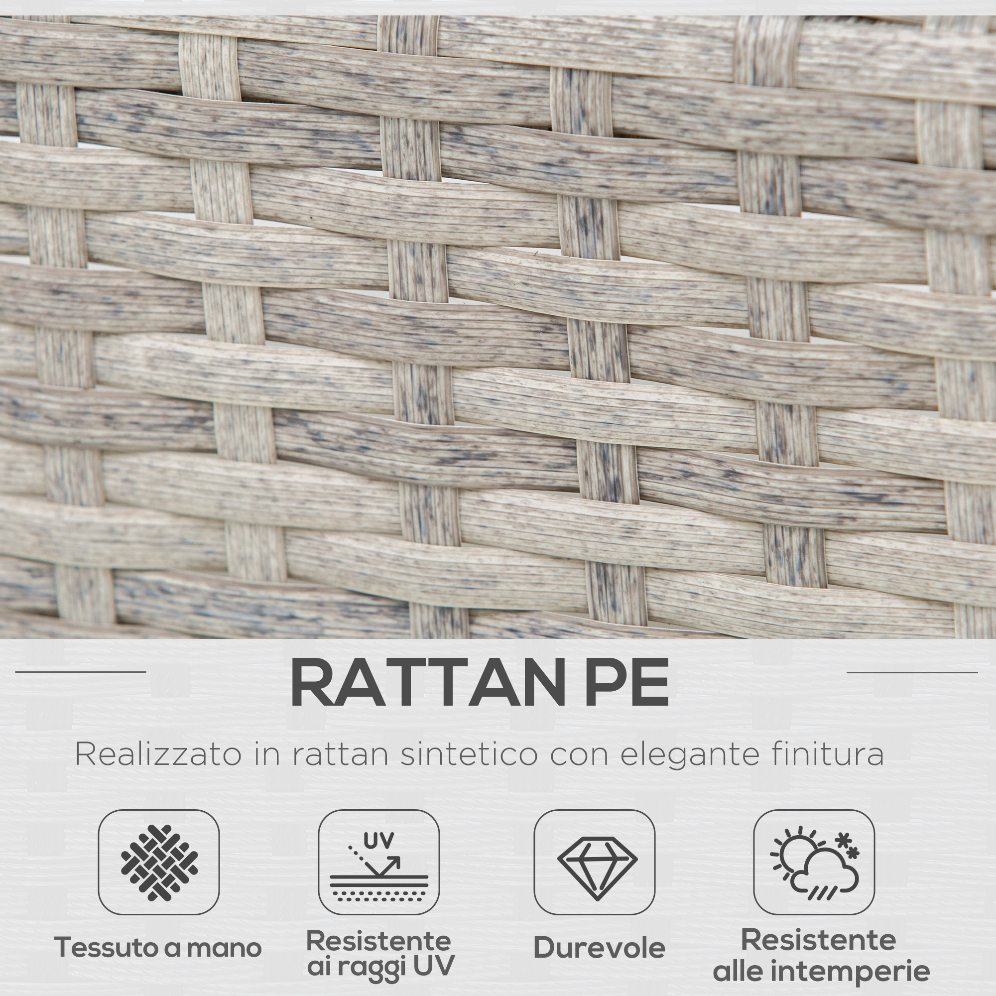 Primo piano di trama di rattan beige-grigio con icone che indicano durata.