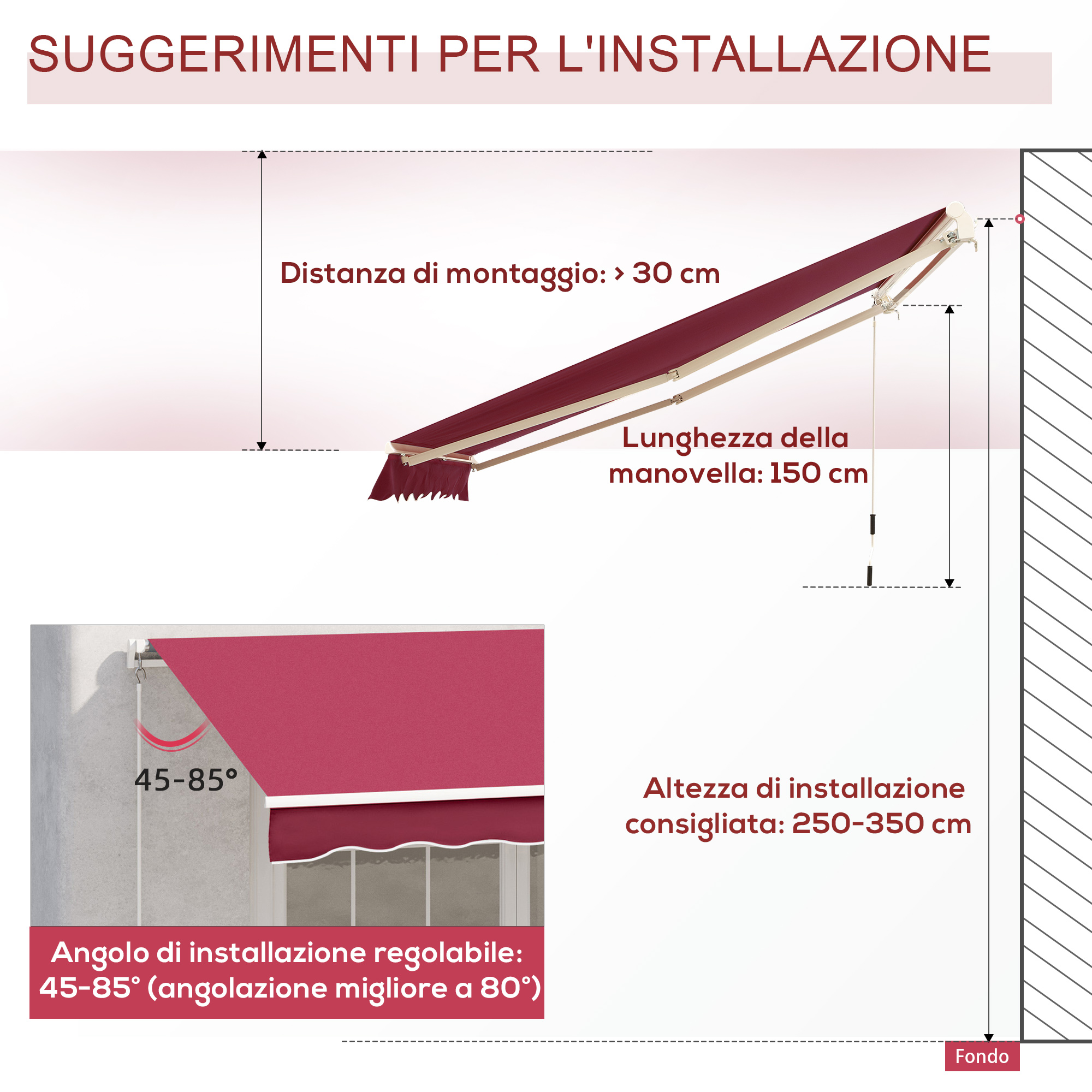 Tenda da sole con suggerimenti: distanza montaggio, lunghezza manovella, angolo.
