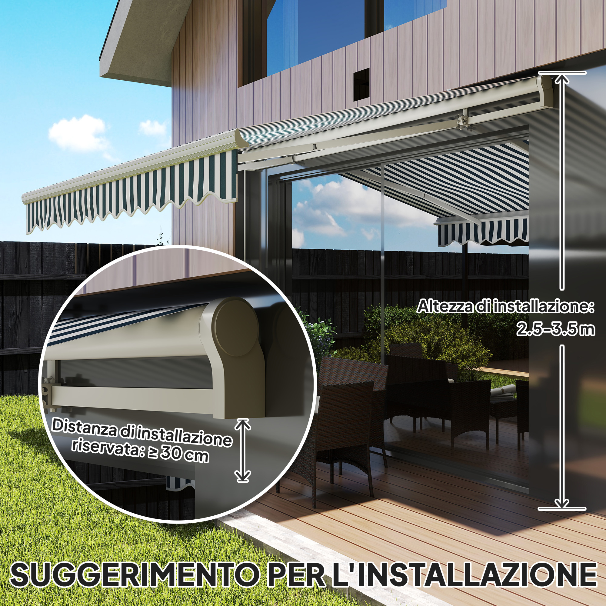 Consigli montaggio tenda: Altezza 2.5-3.5m, distanza ≥ 30cm.