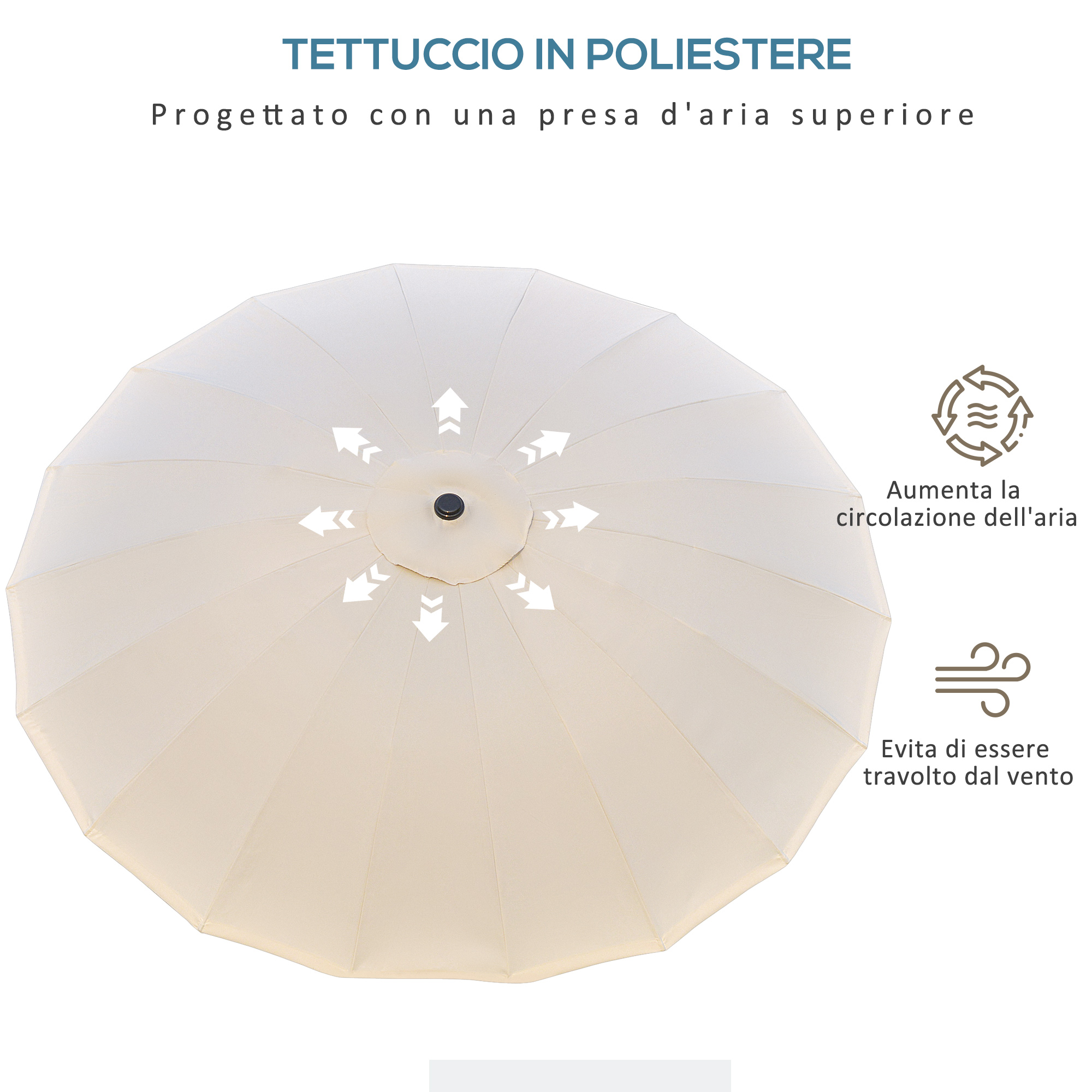 Un ombrellone color crema con frecce bianche che indicano la circolazione dell'aria.