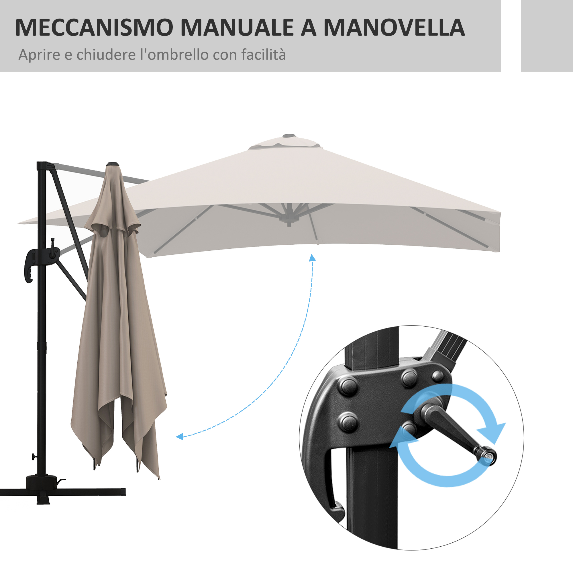 Un ombrellone da patio beige con supporto nero, che mostra un meccanismo a manovella manuale con frecce blu che indicano la rotazione.