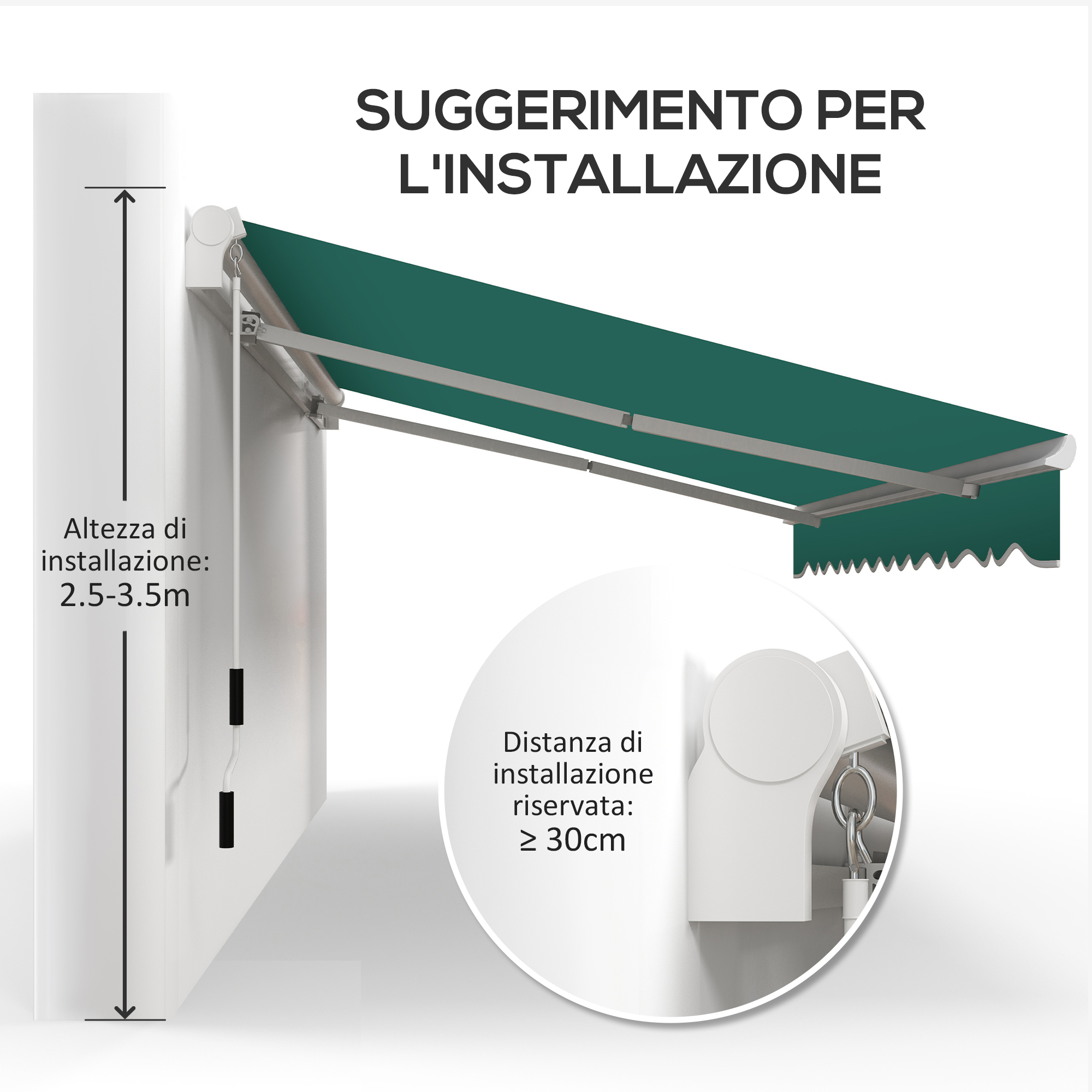 Suggerimenti installazione: Altezza montaggio 2,5-3,5m, distanza ≥ 30cm.