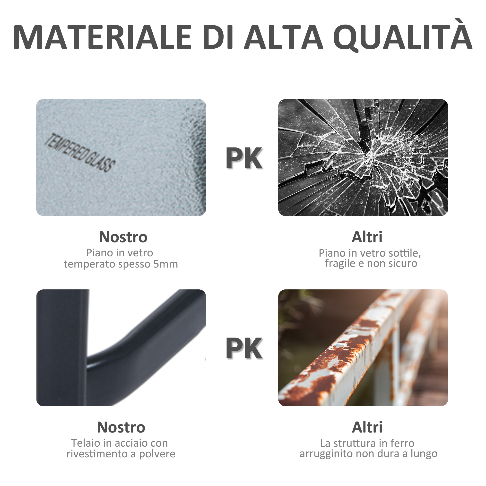 Materiale di alta qualità: piano in vetro e telaio in acciaio vs vetro rotto e ruggine.