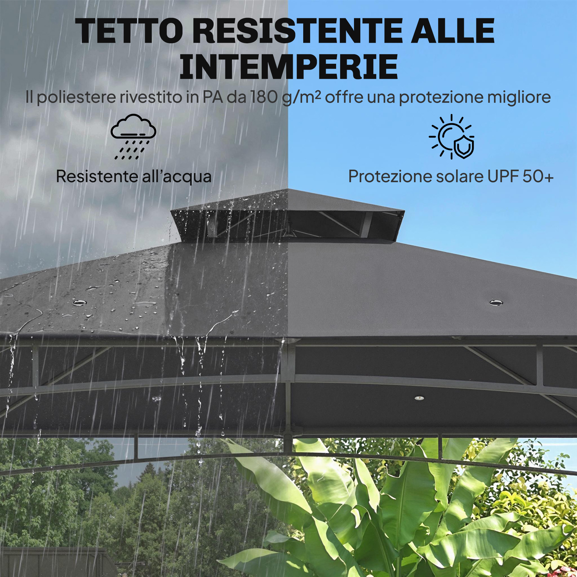 Tetto resistente alle intemperie: Impermeabile e protezione solare UPF 50+.
