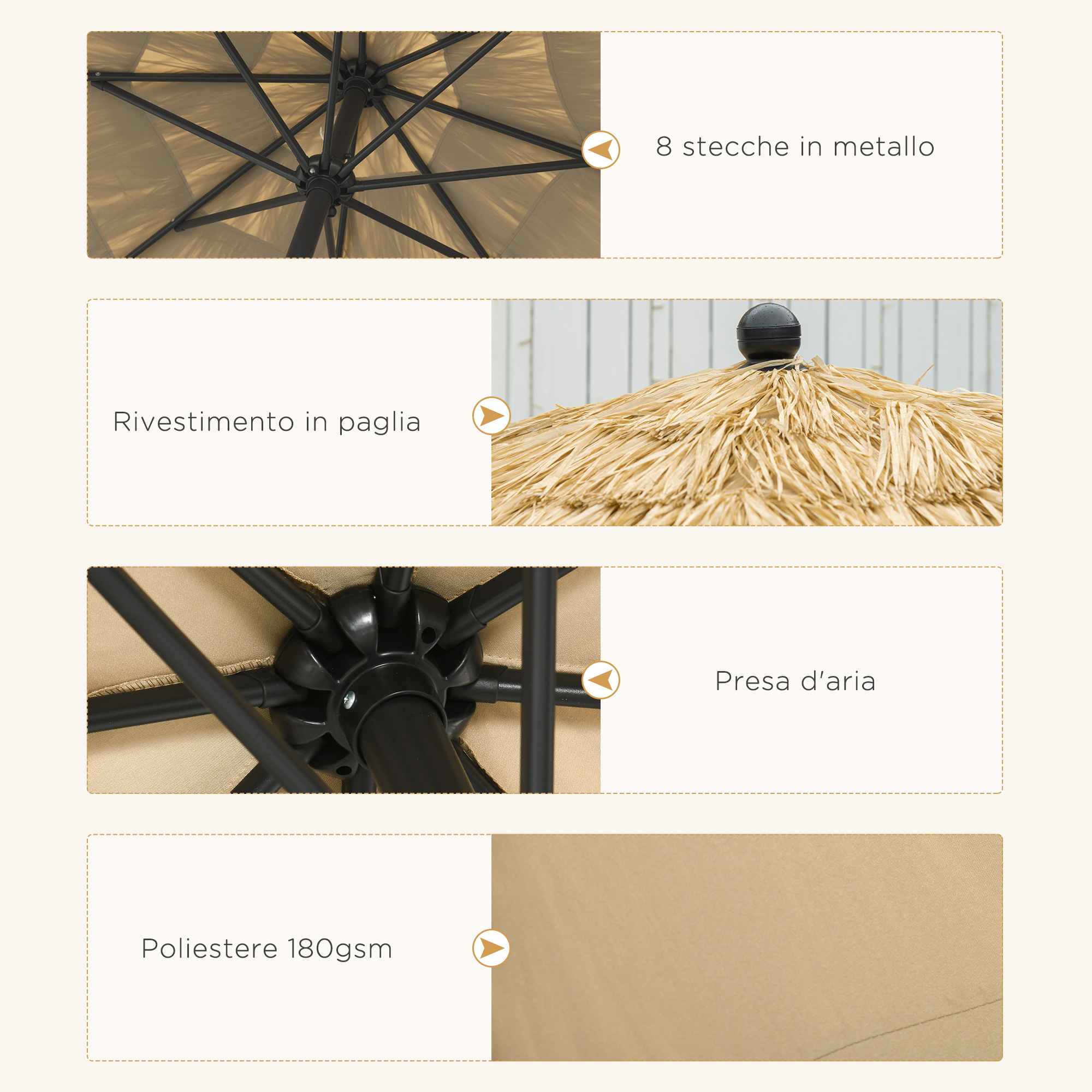 Dettagli ombrellone: stecche metallo, rivestimento paglia, presa d'aria, poliestere.